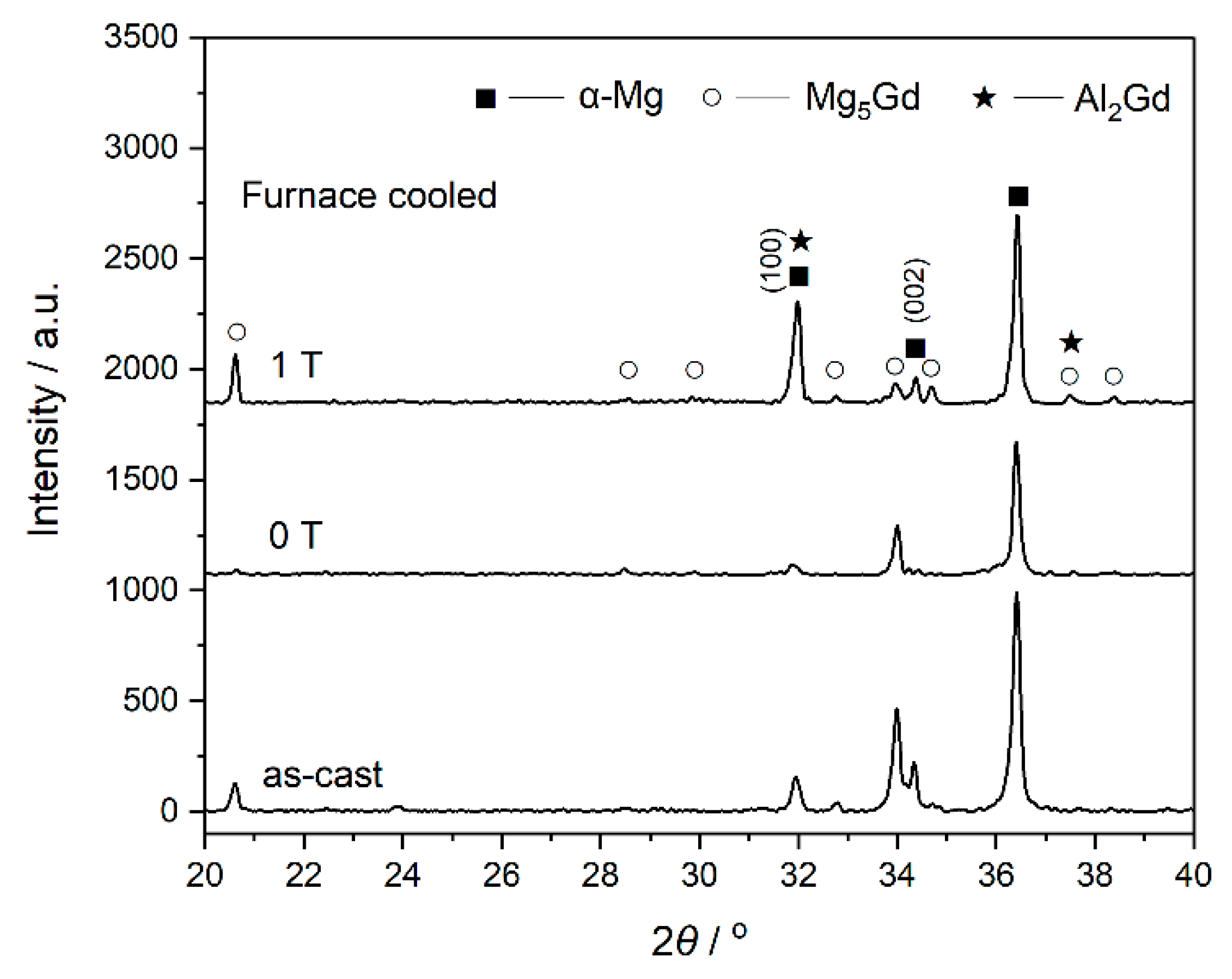 Materials 13 04957 g001 Materials 13 04957 g001