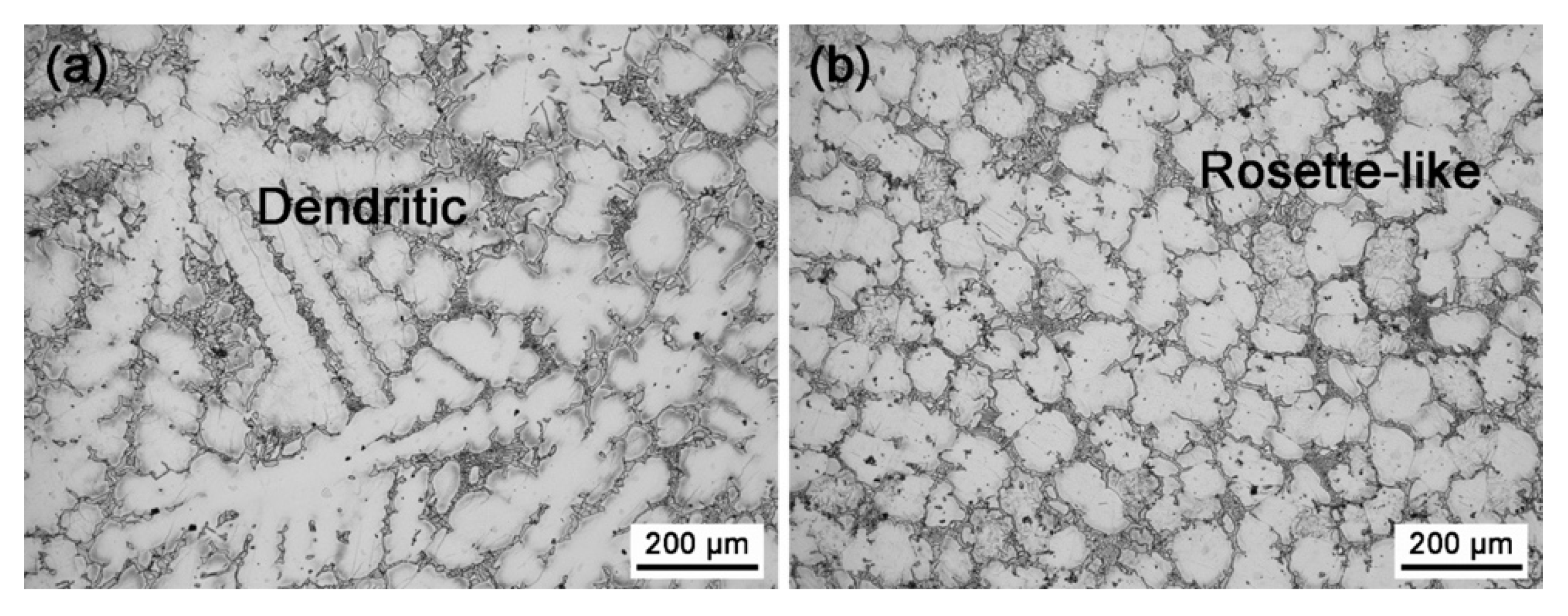 Materials 13 04957 g003 Materials 13 04957 g003