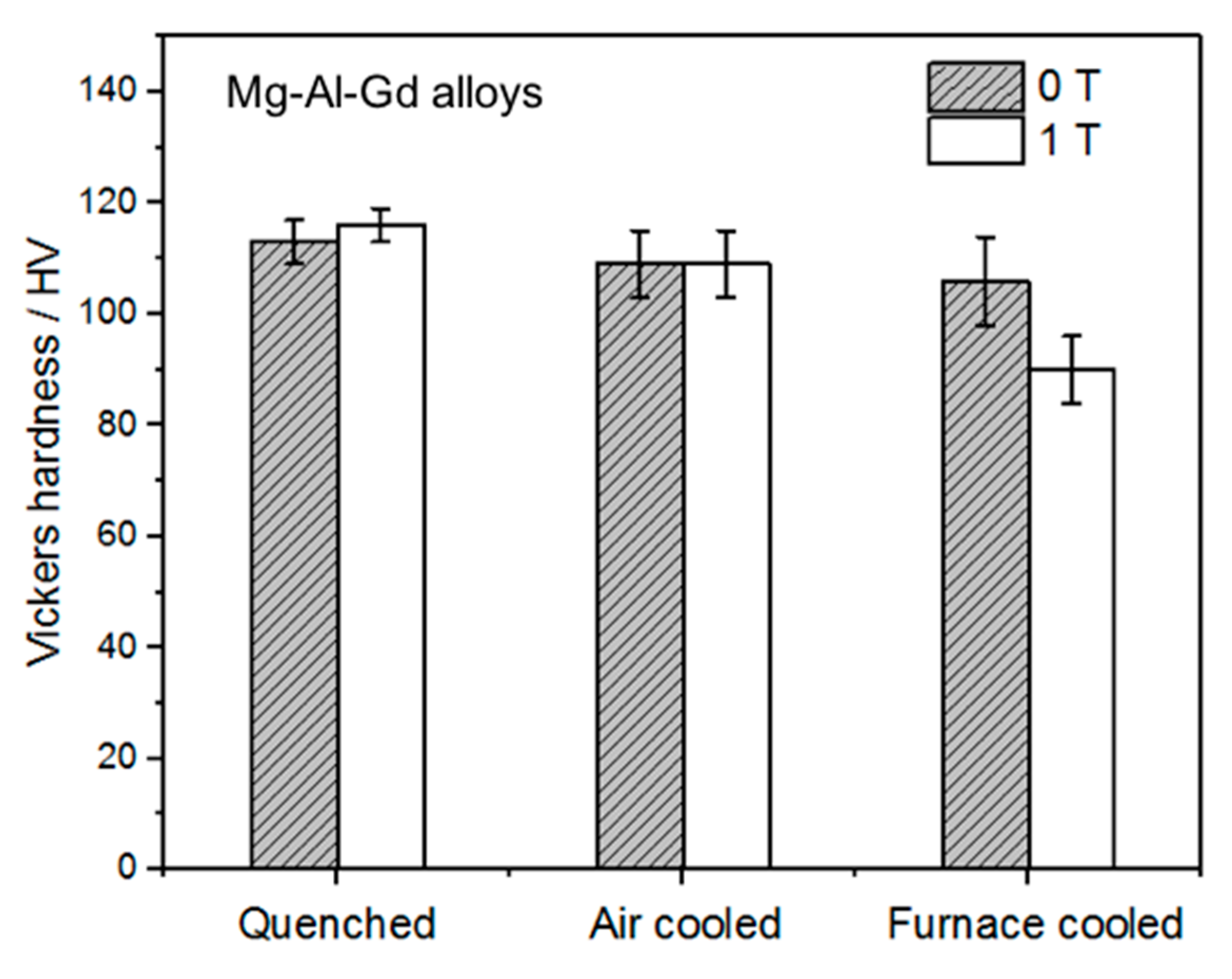 Materials 13 04957 g009 Materials 13 04957 g009