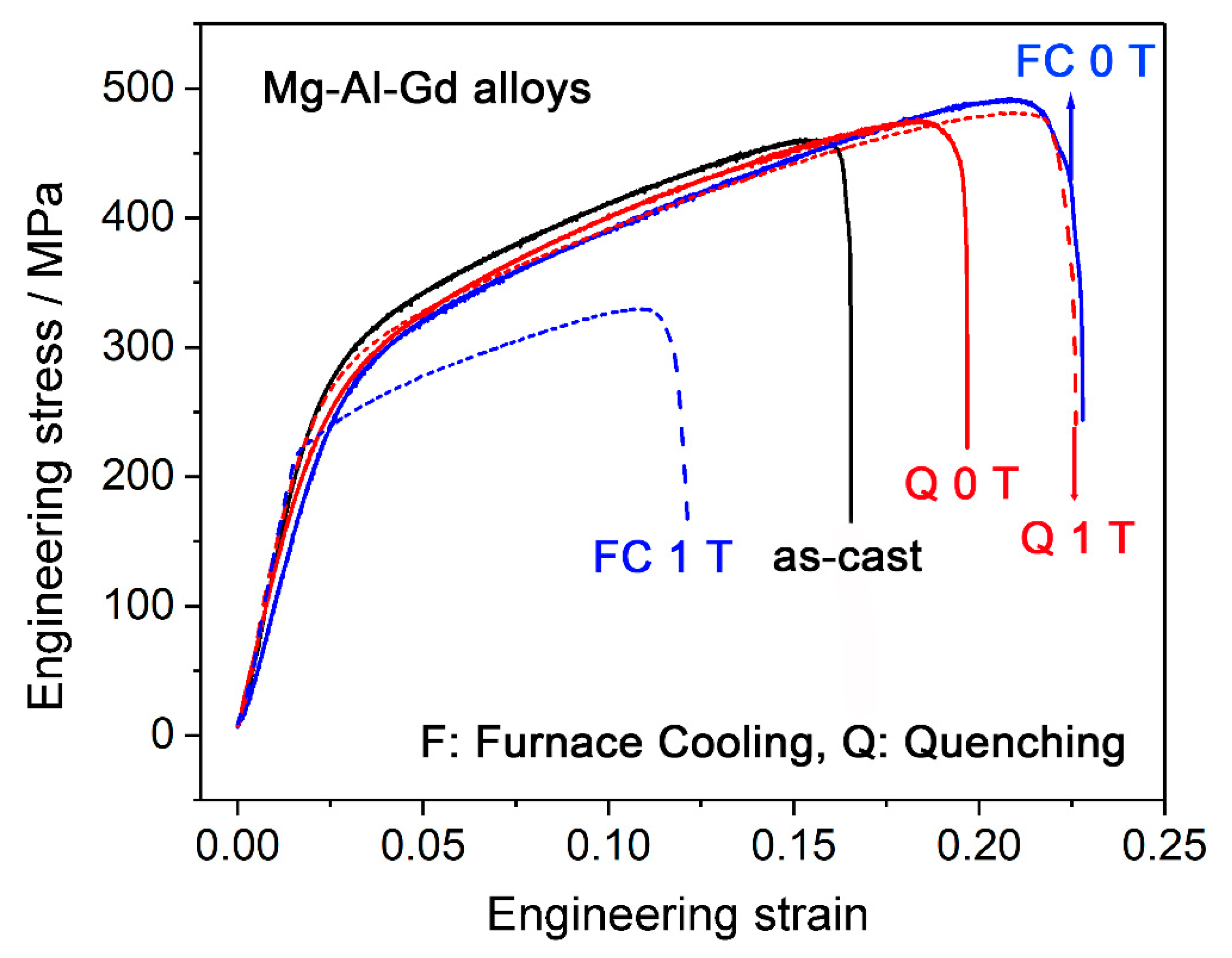 Materials 13 04957 g011 Materials 13 04957 g011