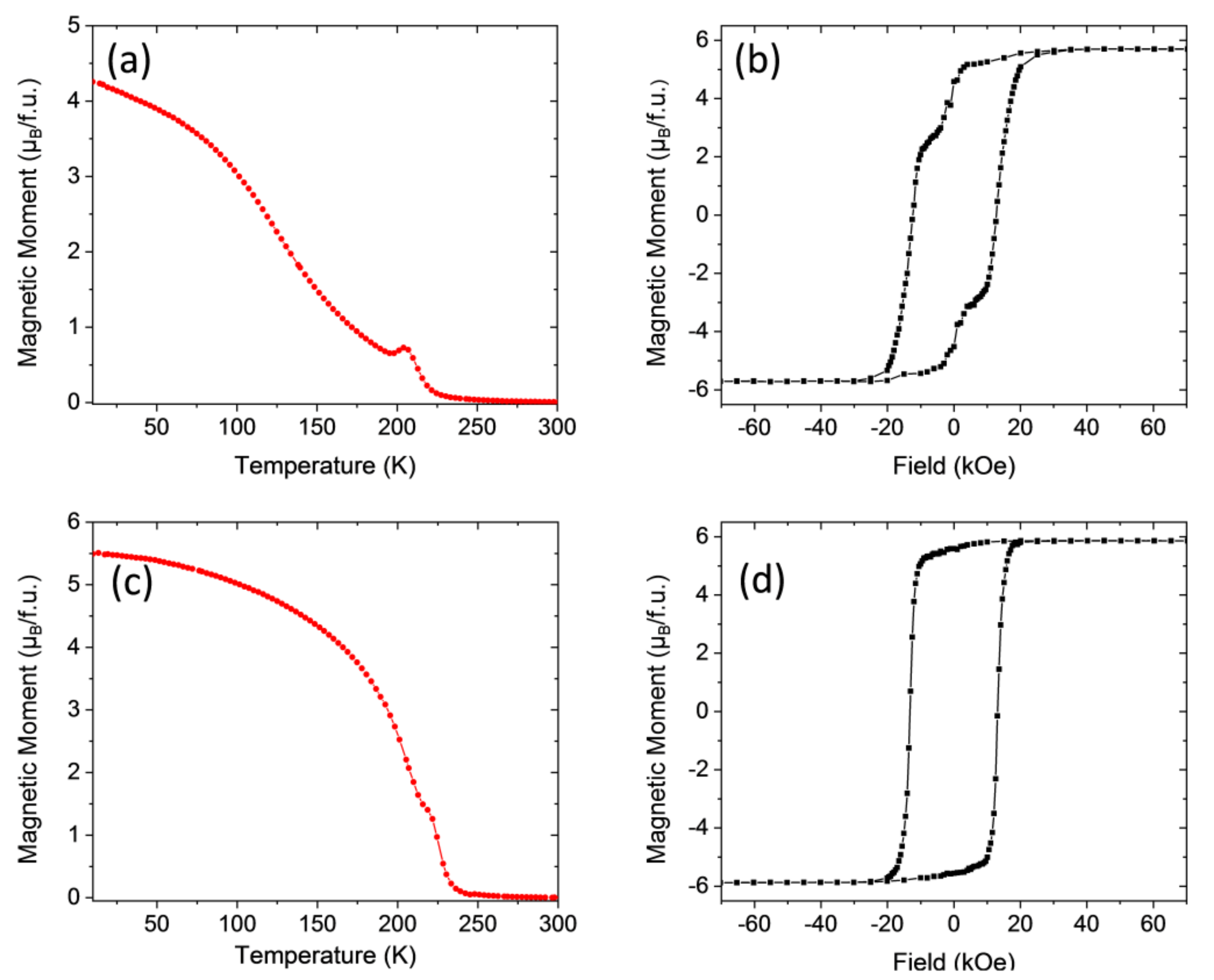 Materials 13 04966 g003