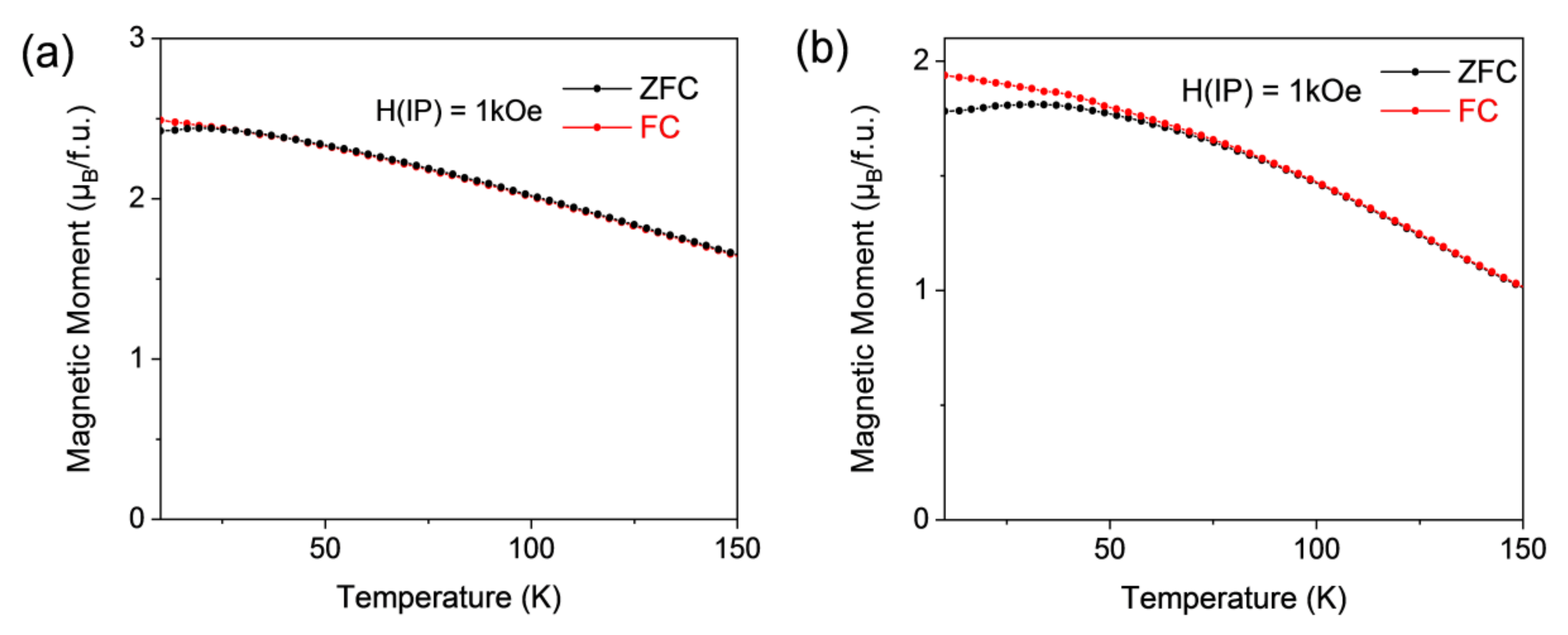 Materials 13 04966 g007