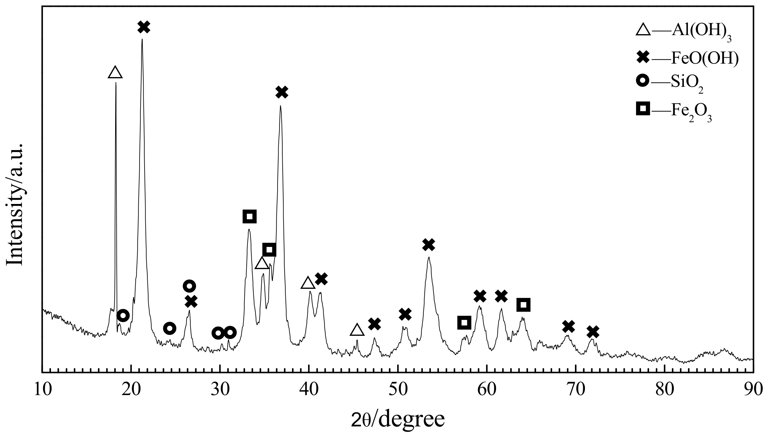 Materials 13 04992 g001