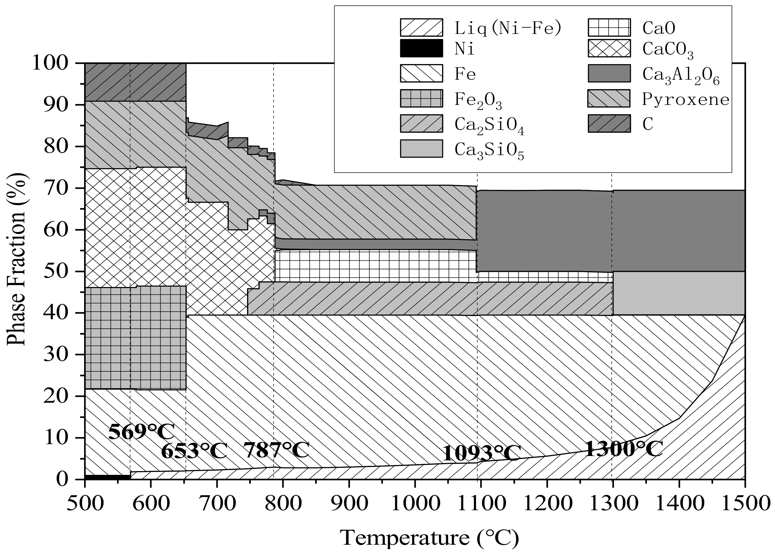 Materials 13 04992 g006