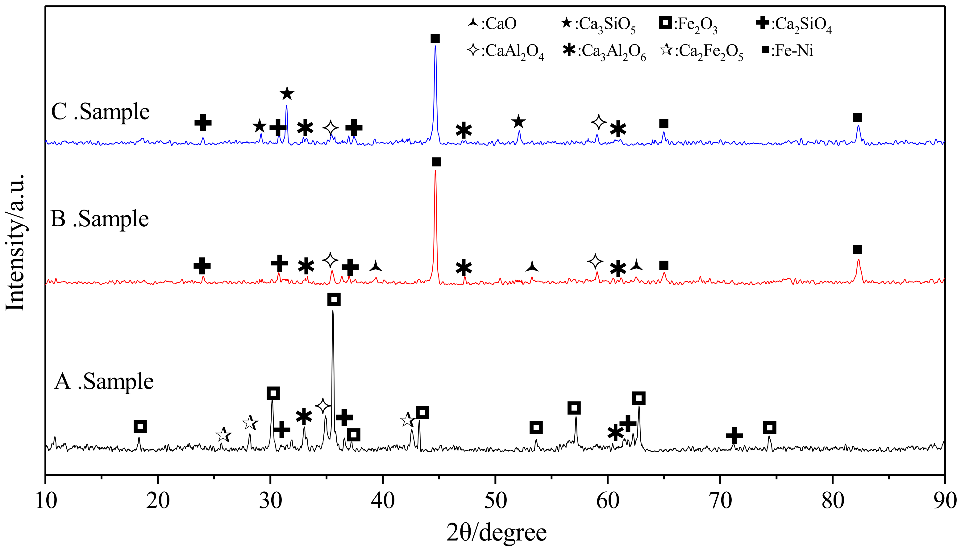Materials 13 04992 g007