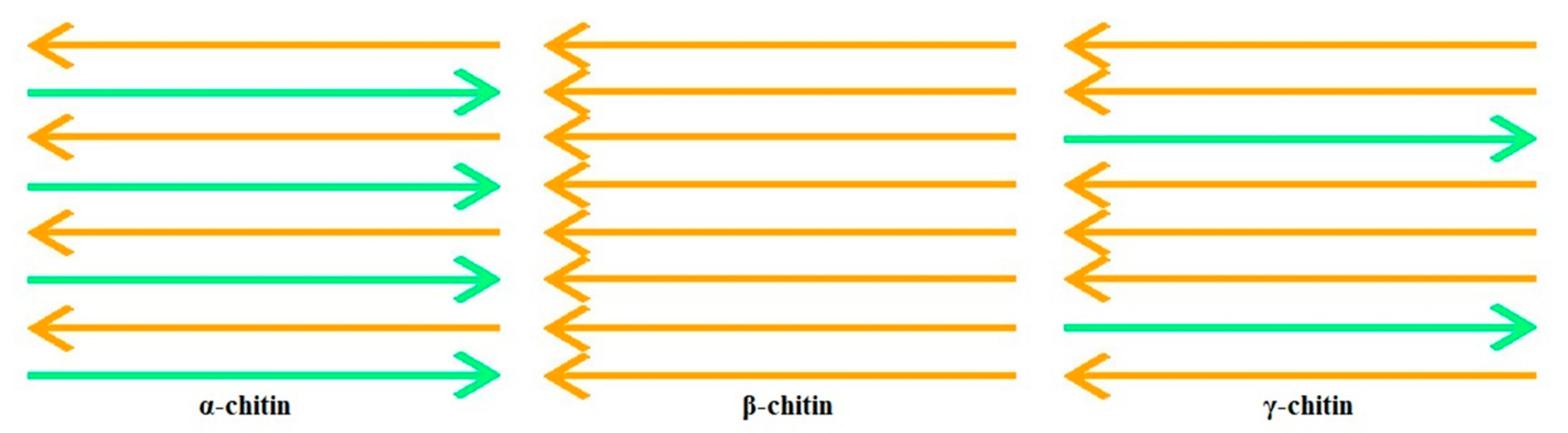 Materials 13 04995 g001 Materials 13 04995 g001