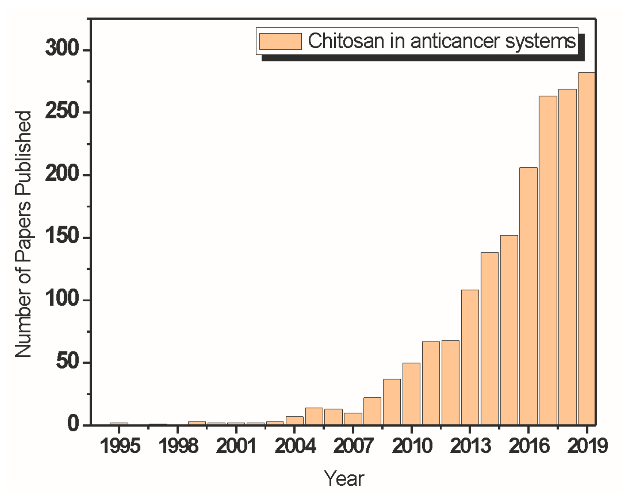 Materials 13 04995 g005 Materials 13 04995 g005