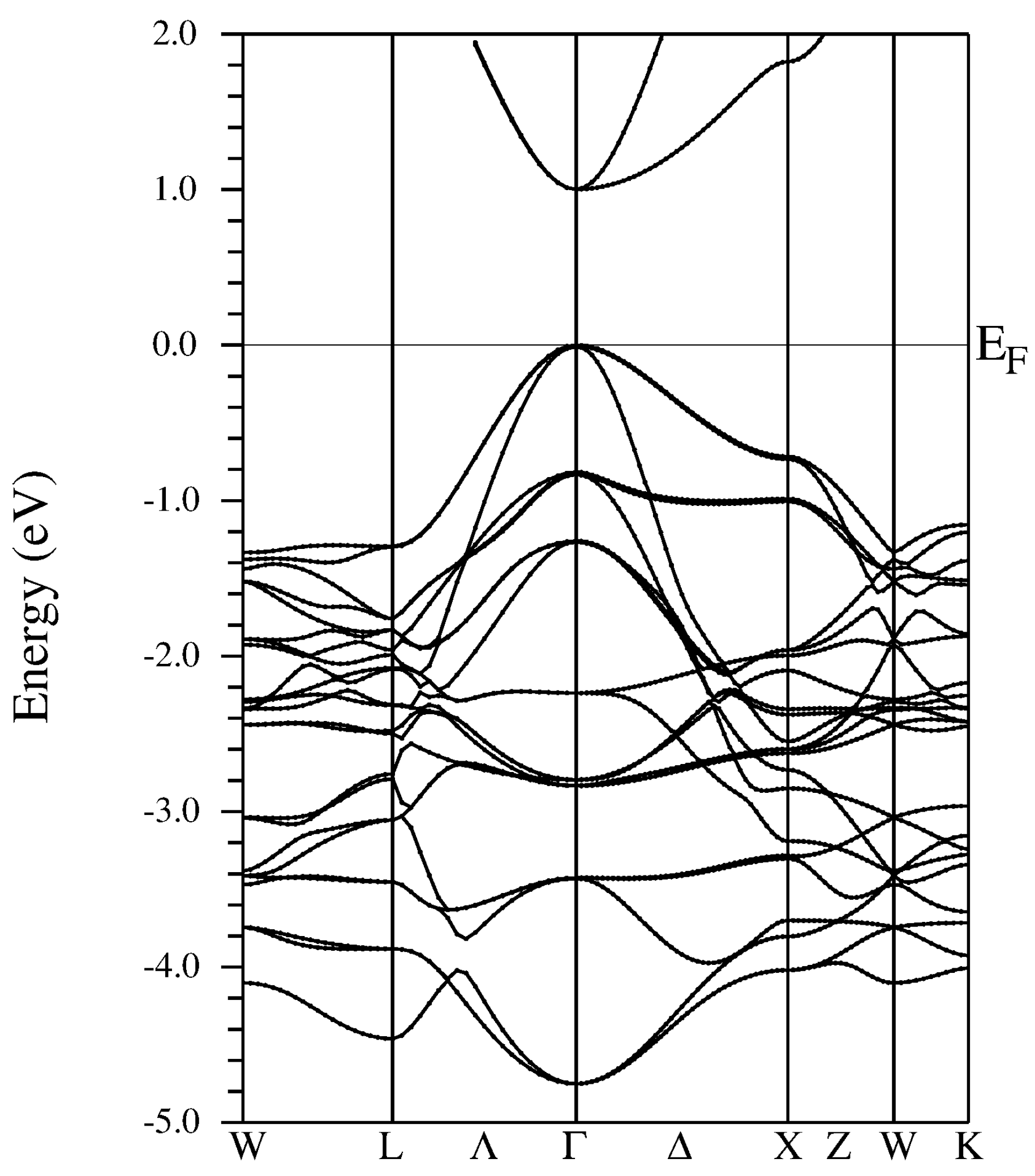 Materials 13 04997 g004