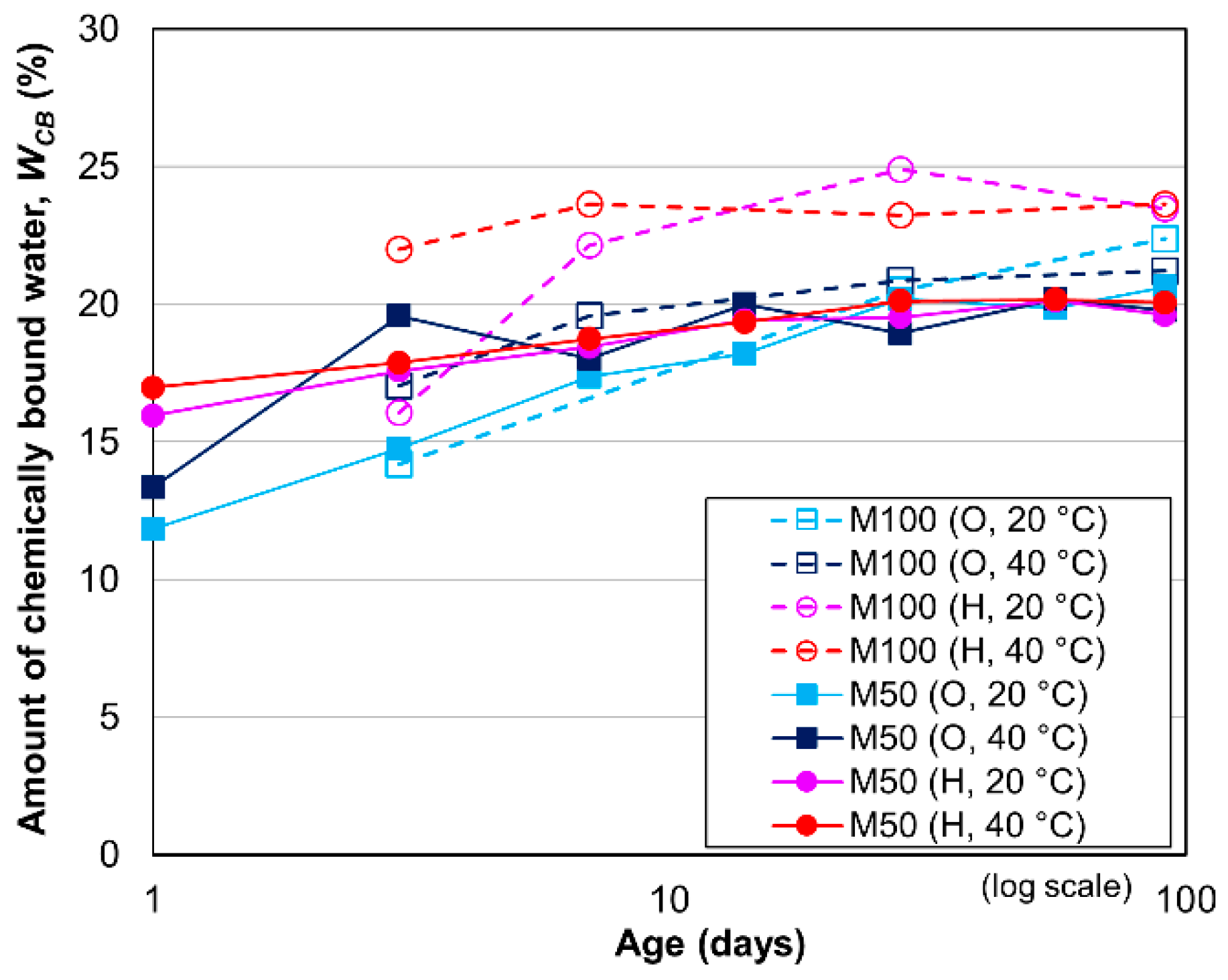 Materials 13 04999 g008 Materials 13 04999 g008