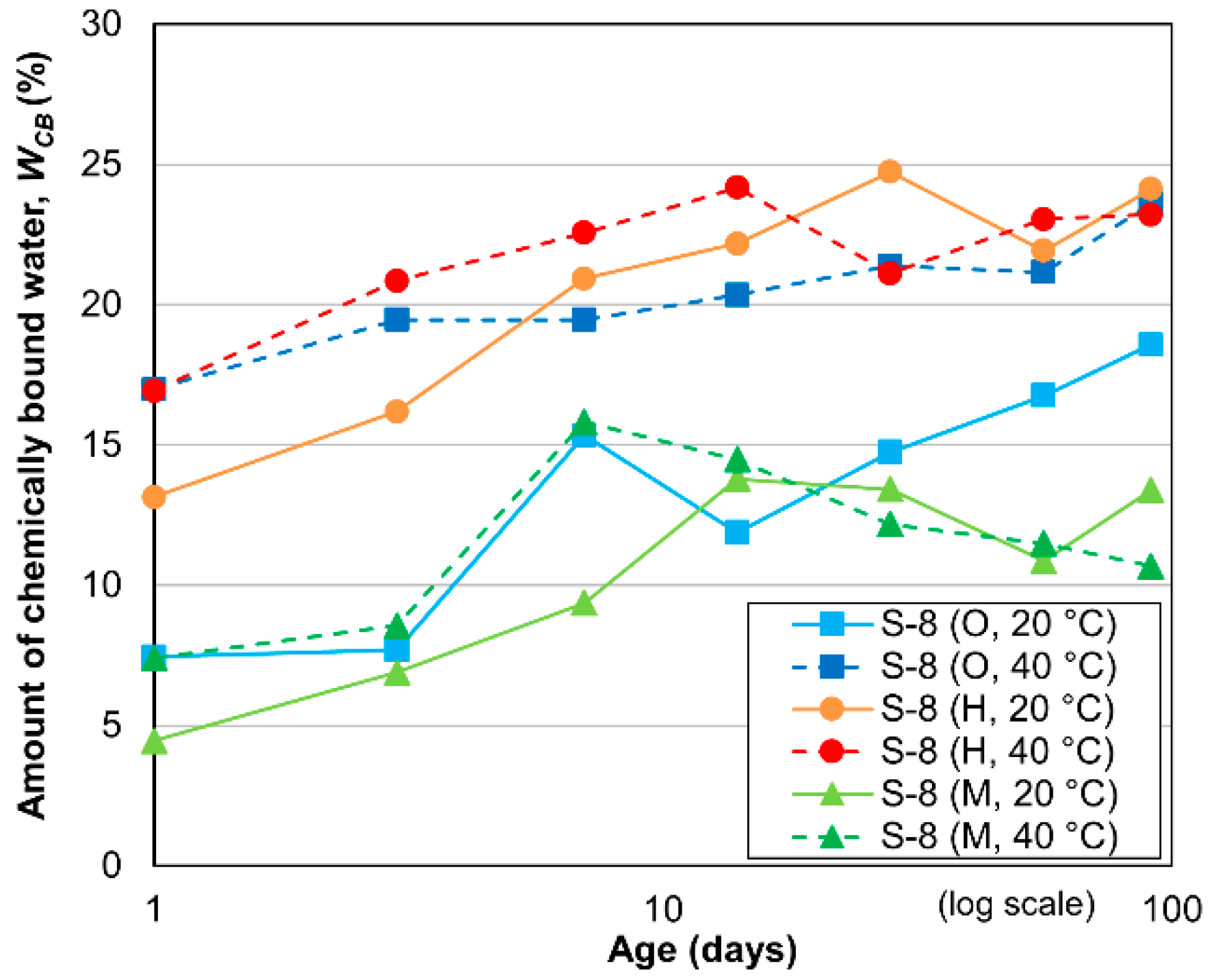 Materials 13 04999 g009 Materials 13 04999 g009