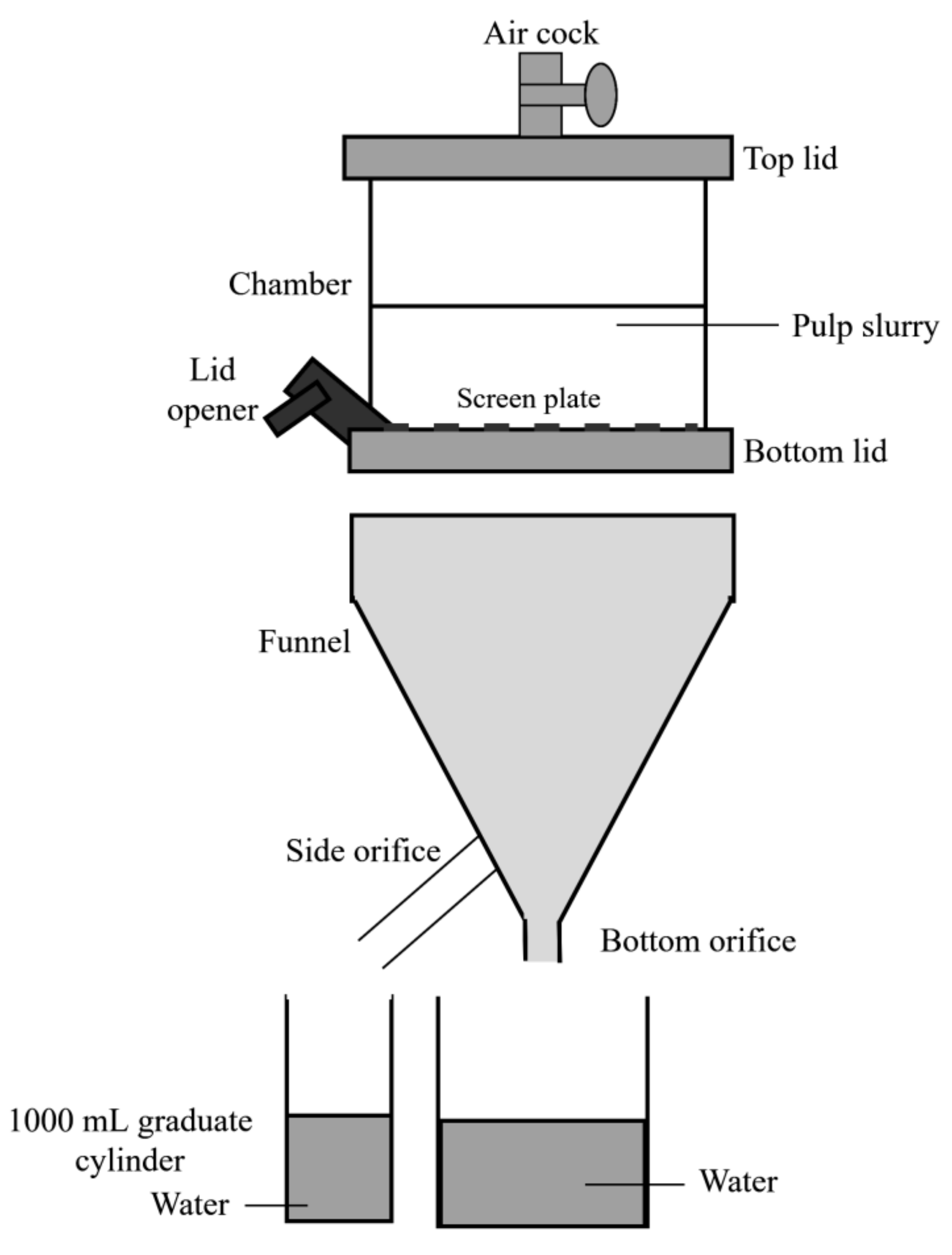 Materials 13 05002 g003