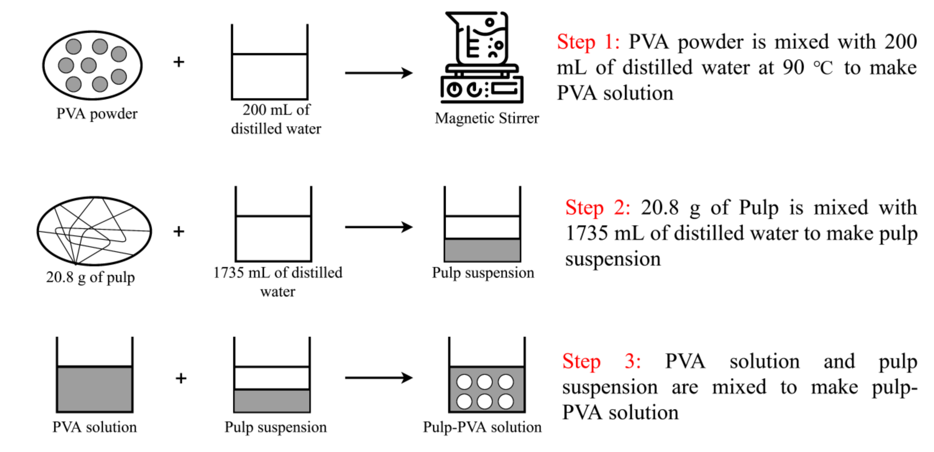 Materials 13 05002 g006