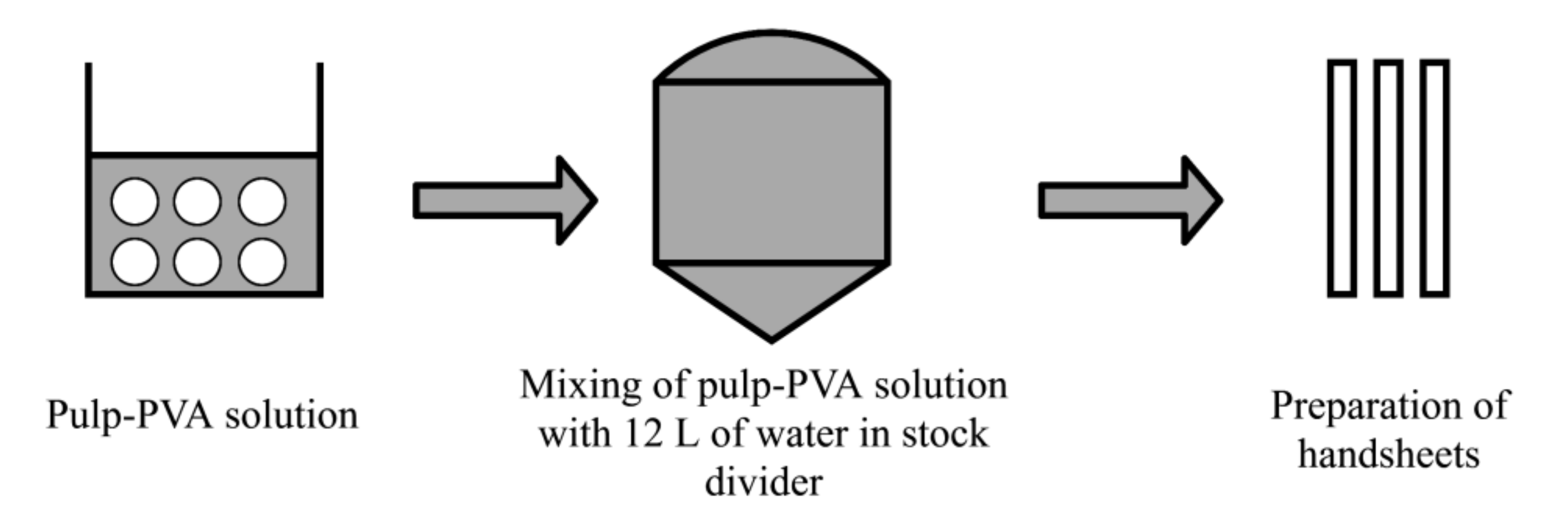 Materials 13 05002 g007