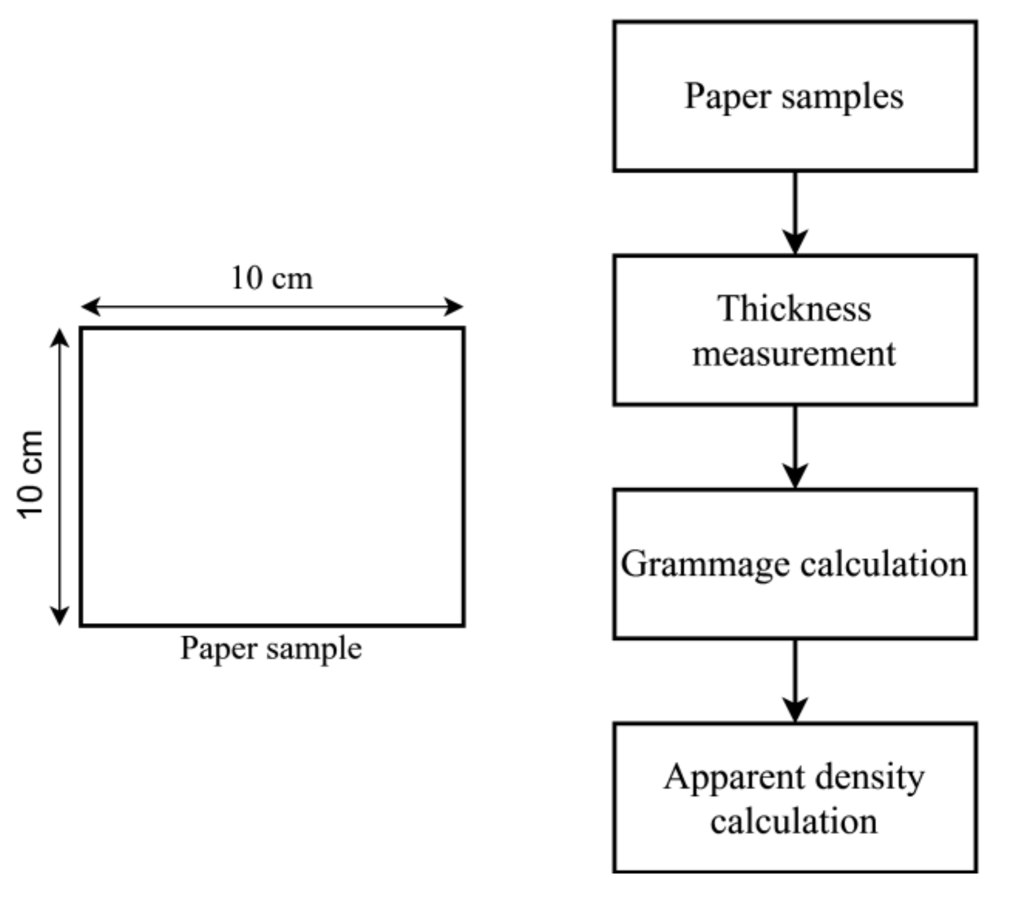 Materials 13 05002 g010