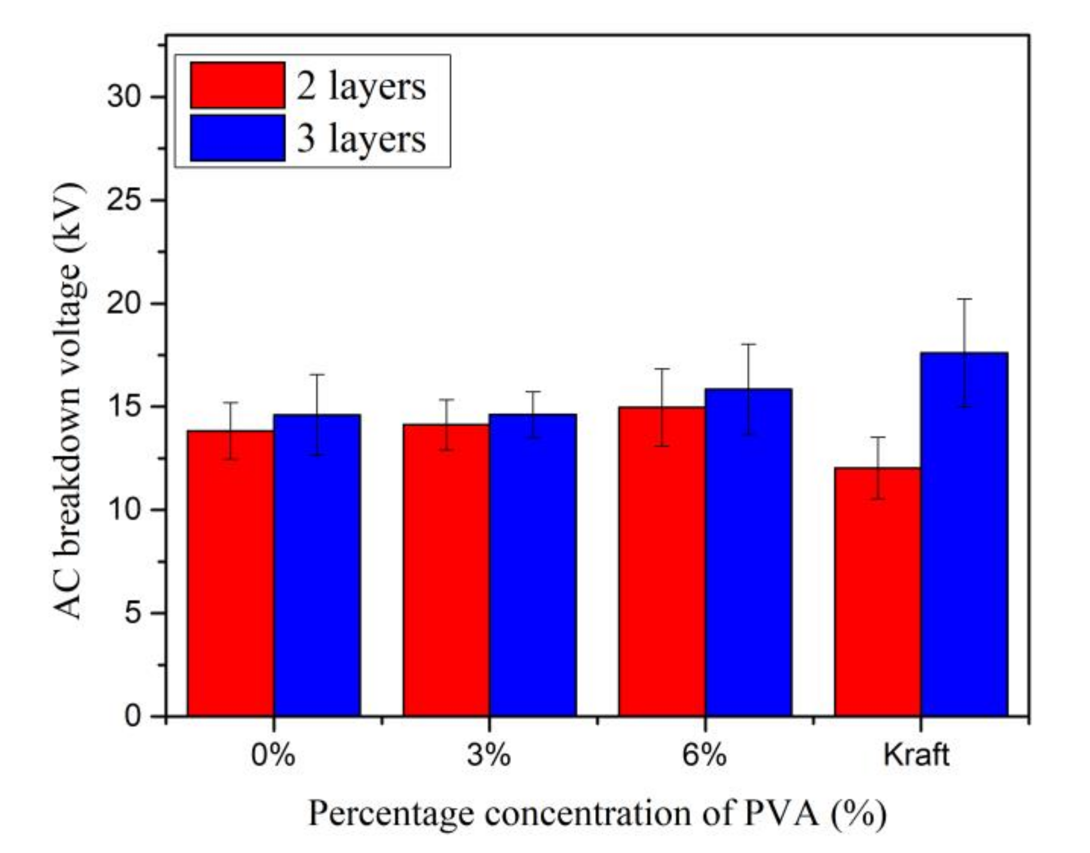 Materials 13 05002 g024