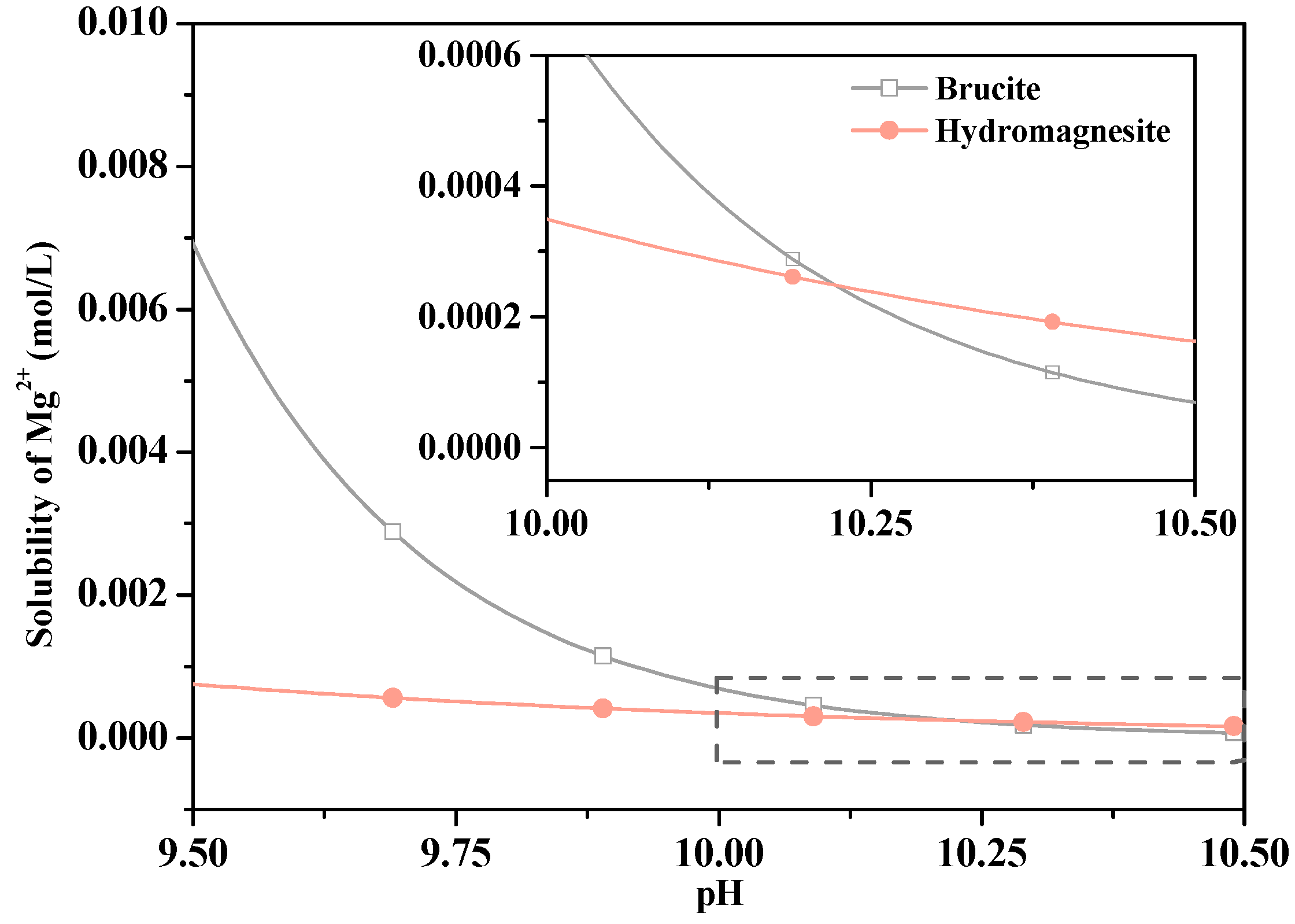 Materials 13 05006 g014