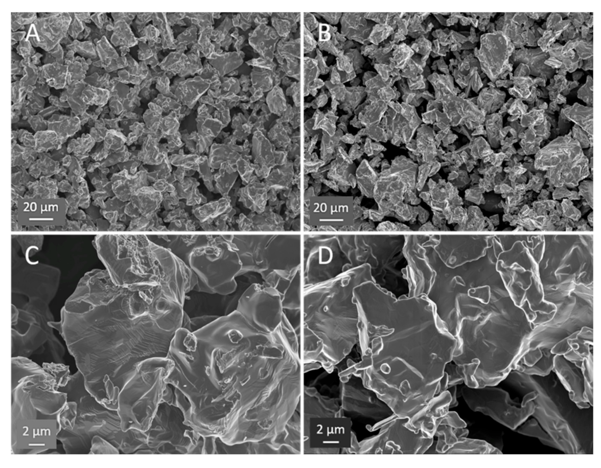 Materials 13 05008 g004