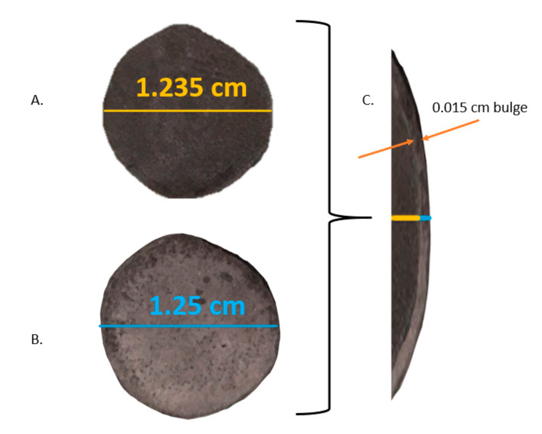 Materials 13 05008 g006