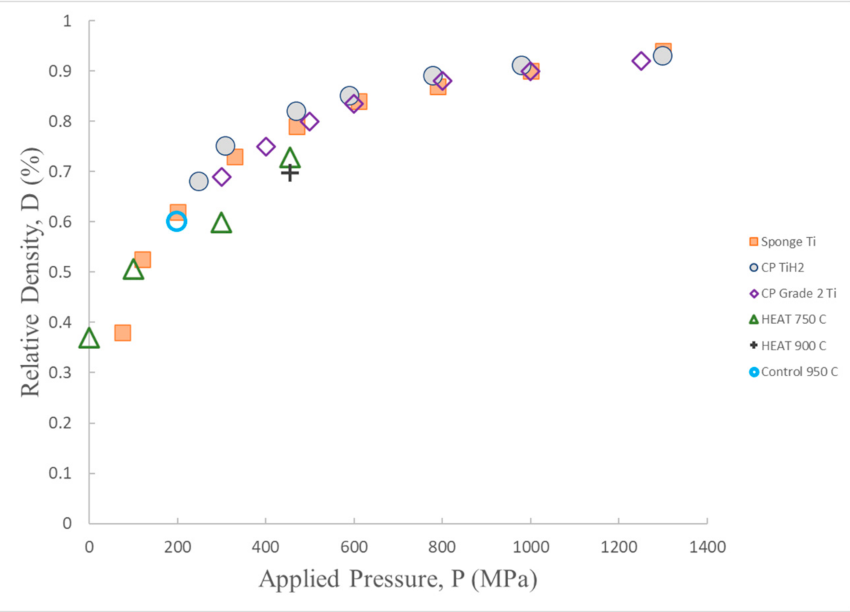 Materials 13 05008 g008