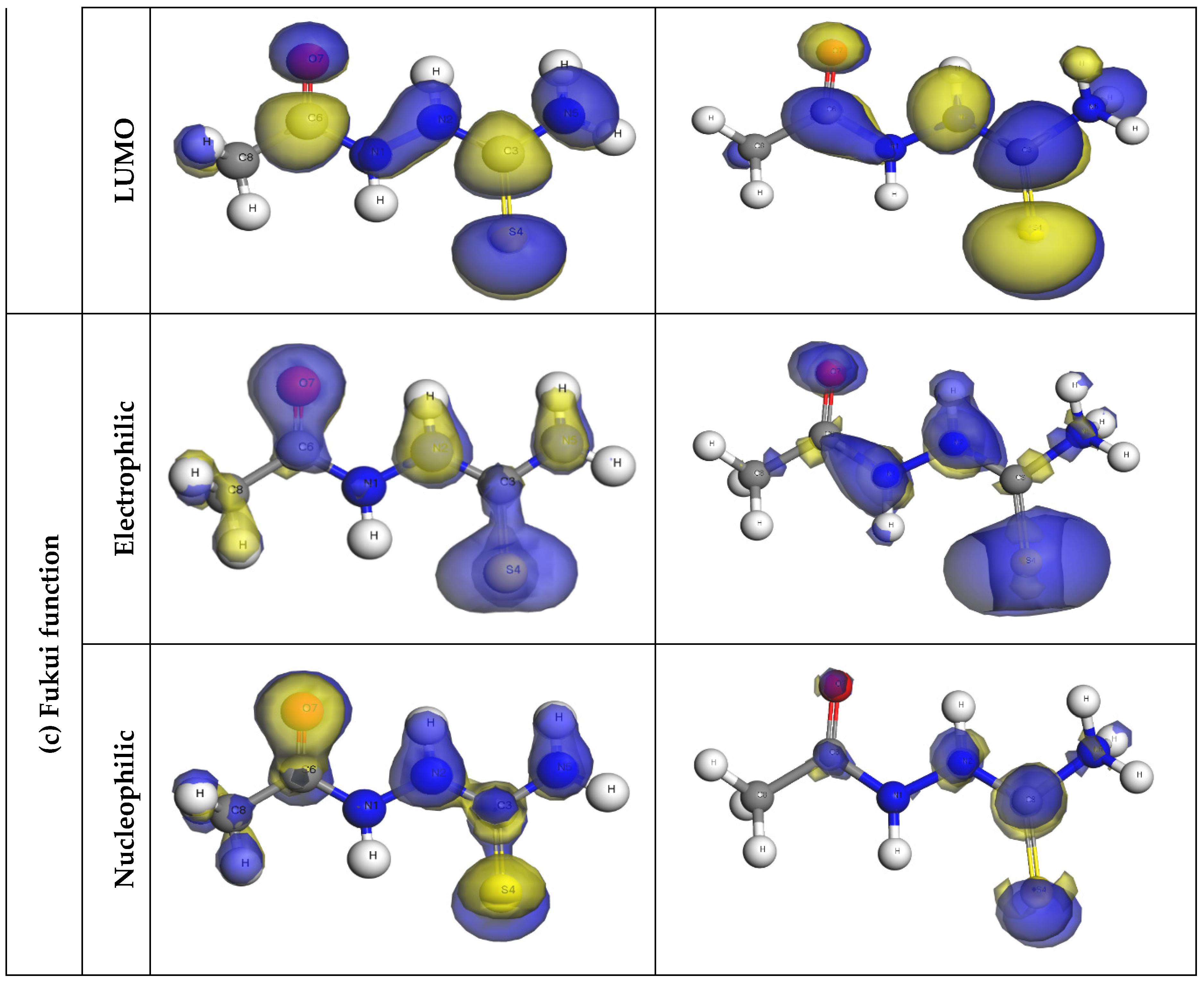 Materials Free Full Text Experimental And Theoretical Insights Into The Synergistic Effect Of Iodide Ions And 1 Acetyl 3 Thiosemicarbazide On The Corrosion Protection Of C1018 Carbon Steel In 1 M Hcl Html