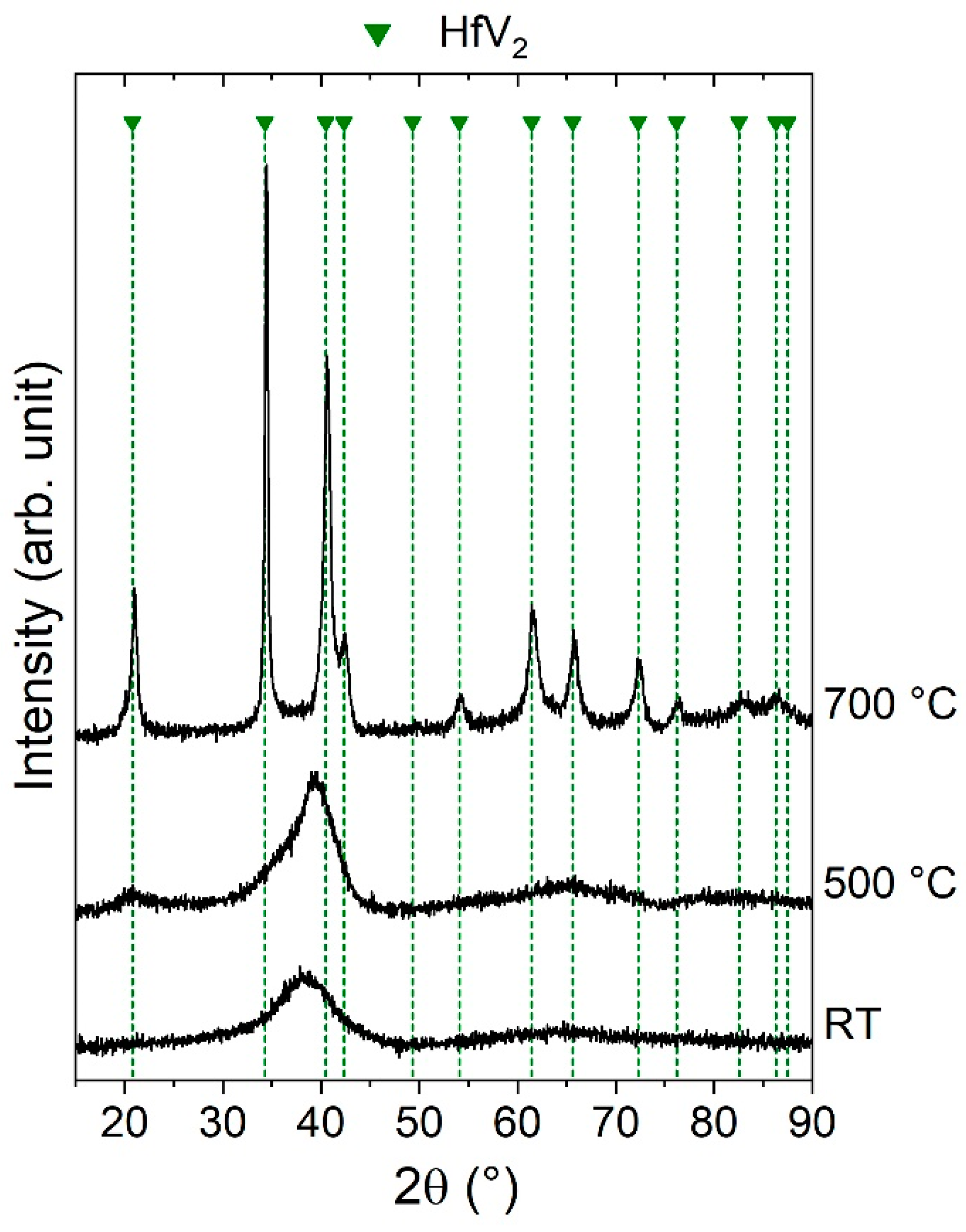 Materials 13 05021 g002