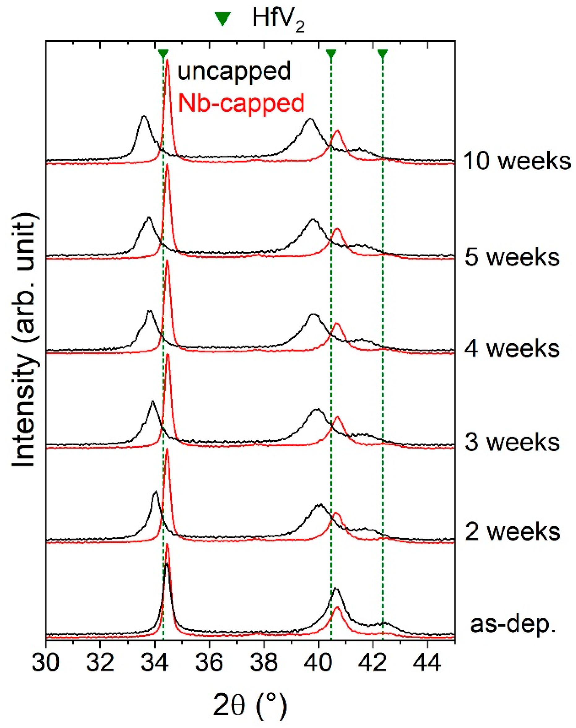 Materials 13 05021 g003