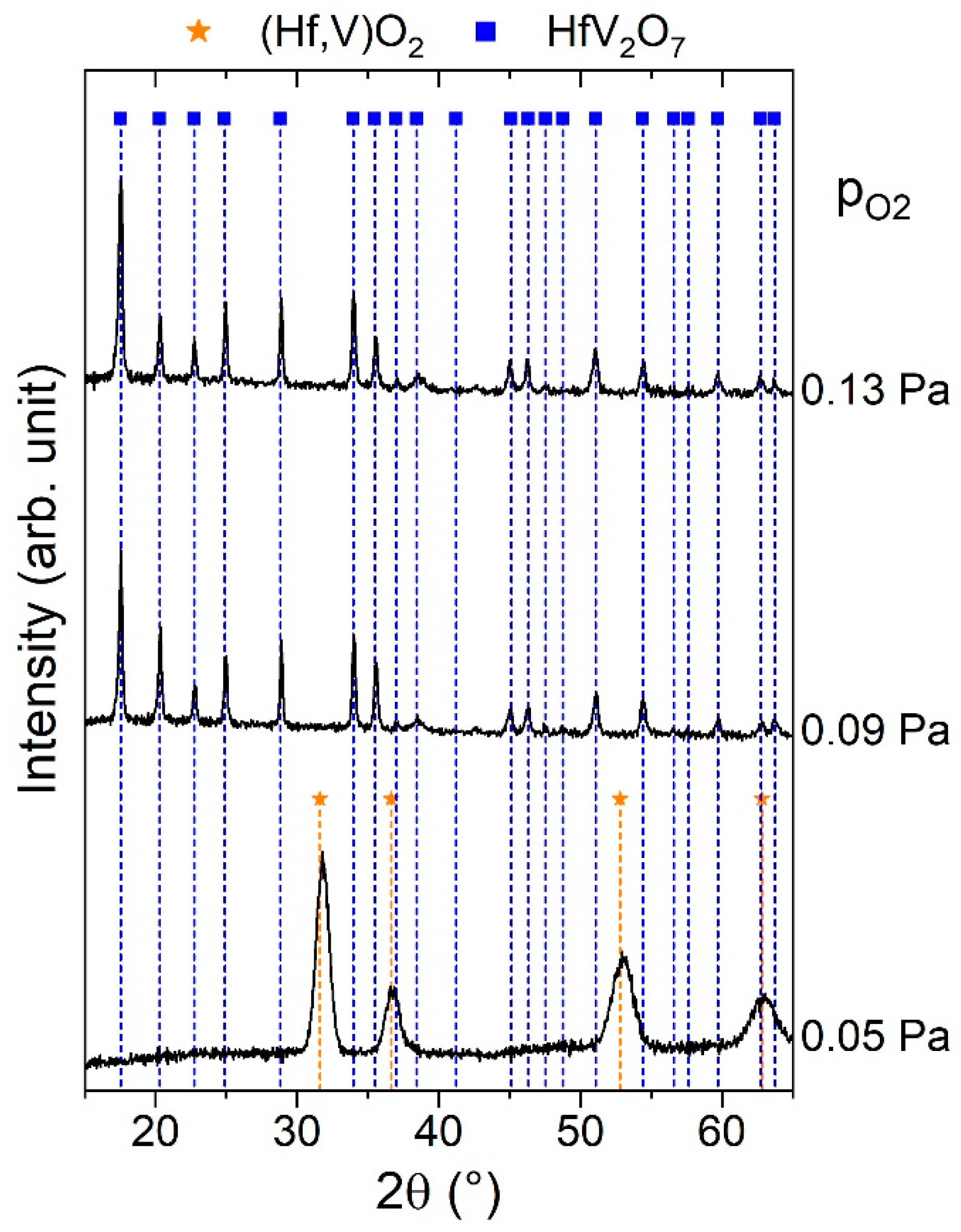 Materials 13 05021 g006