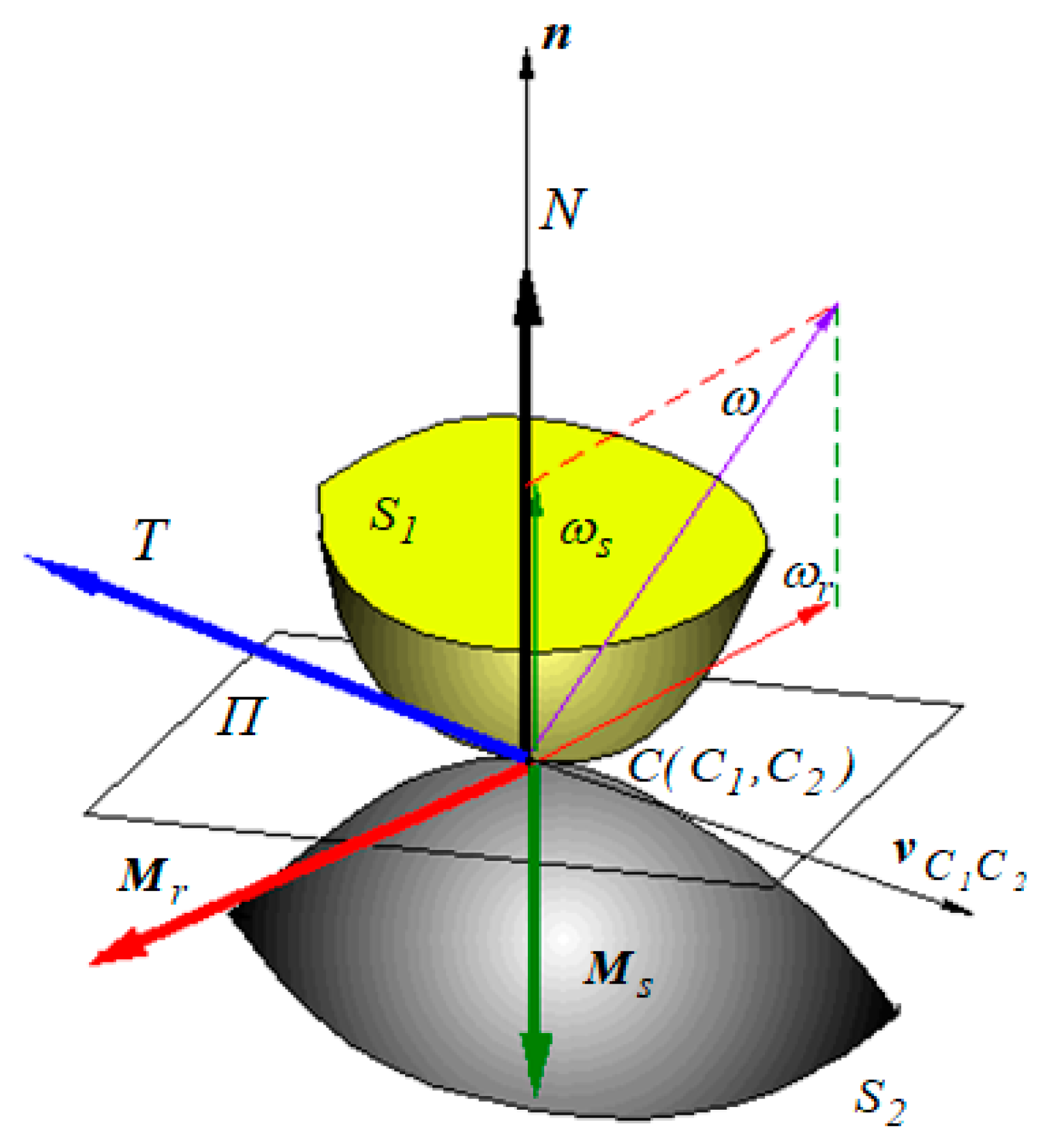 Materials 13 05032 g003