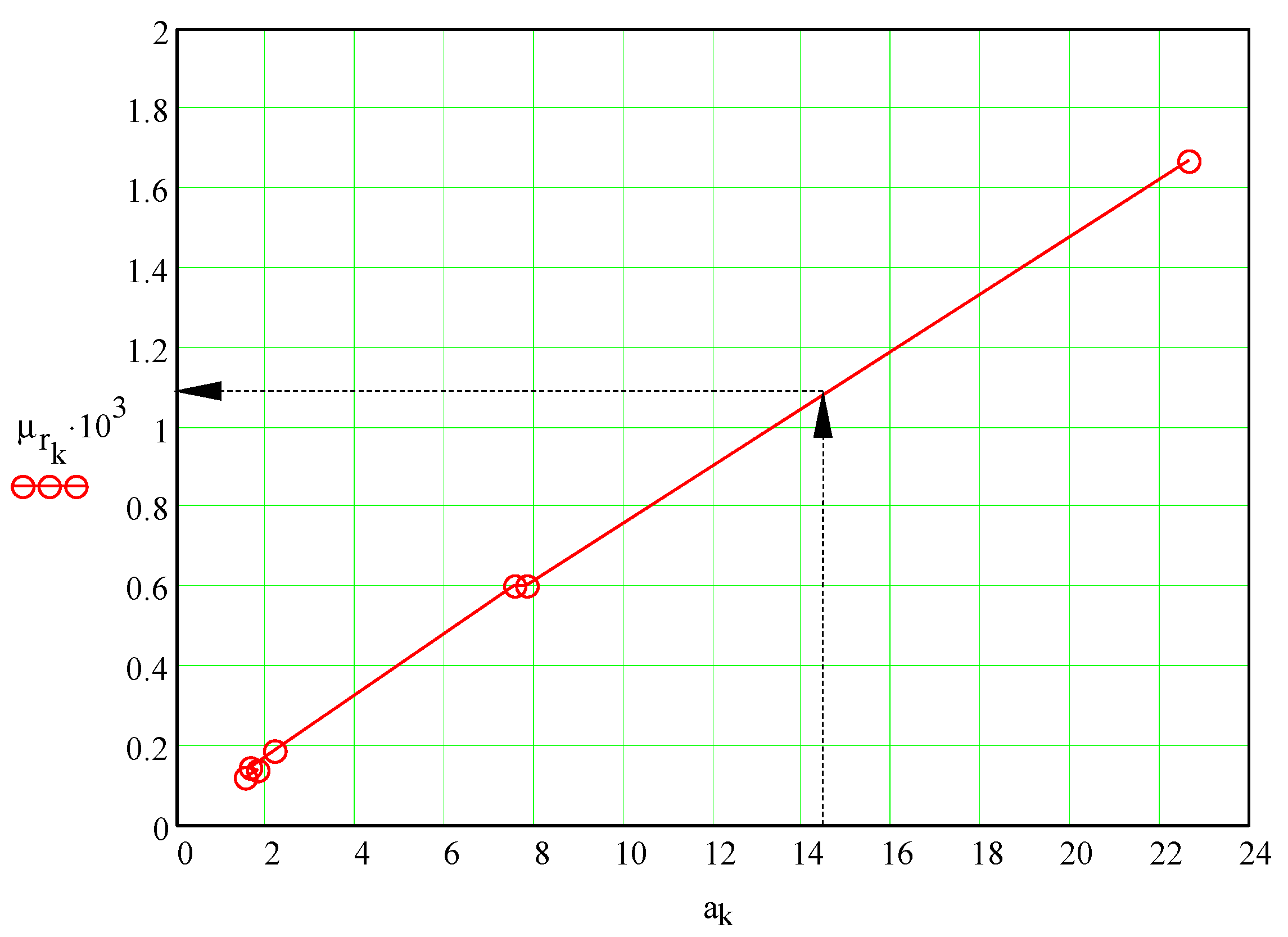 Materials 13 05032 g019