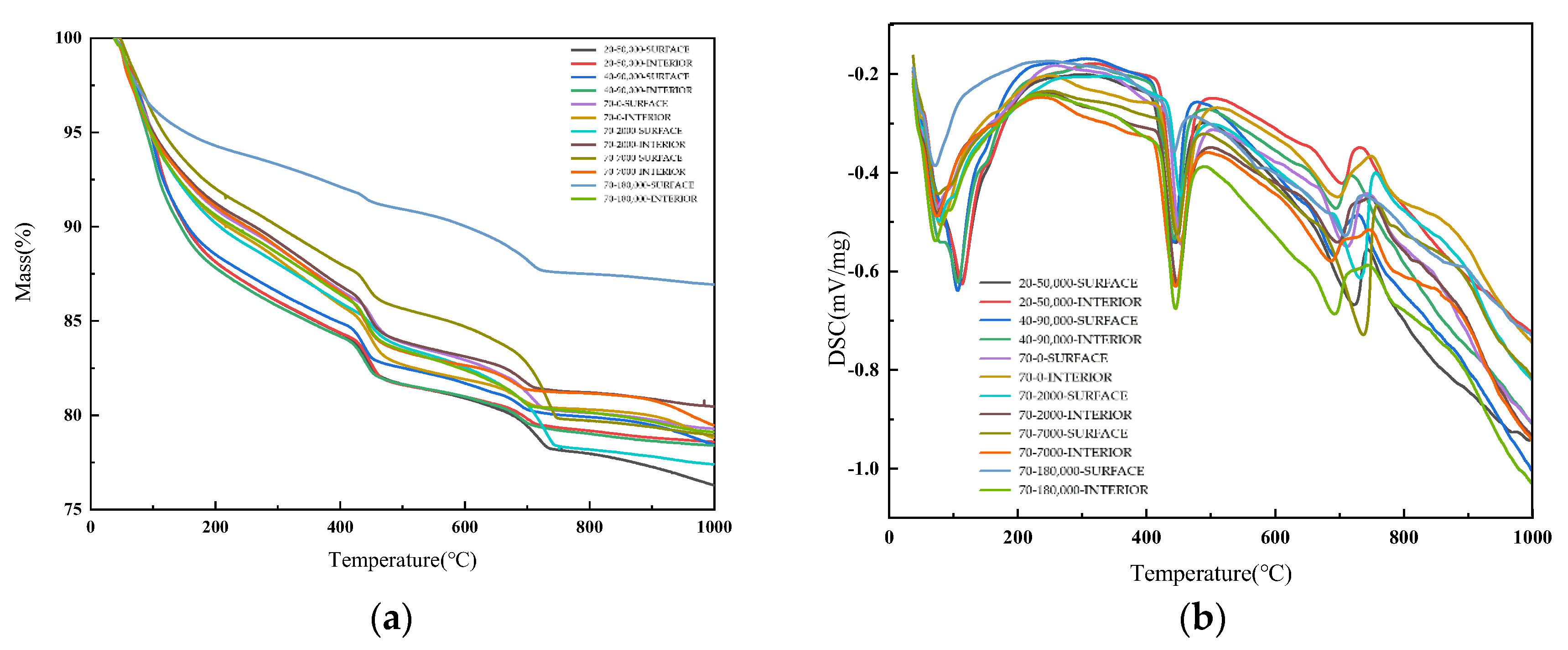 Materials 13 05036 g010 Materials 13 05036 g010