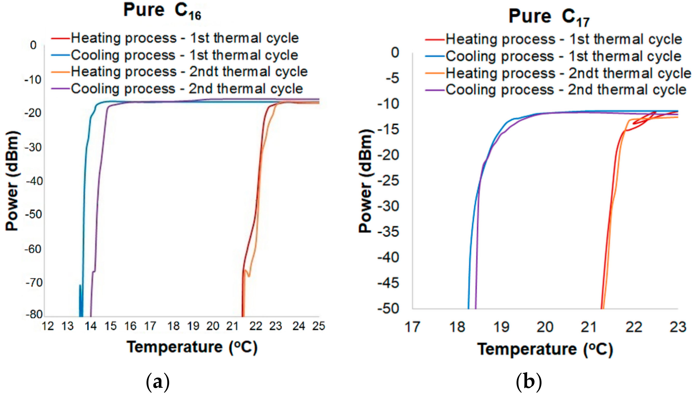 Materials 13 05044 g004