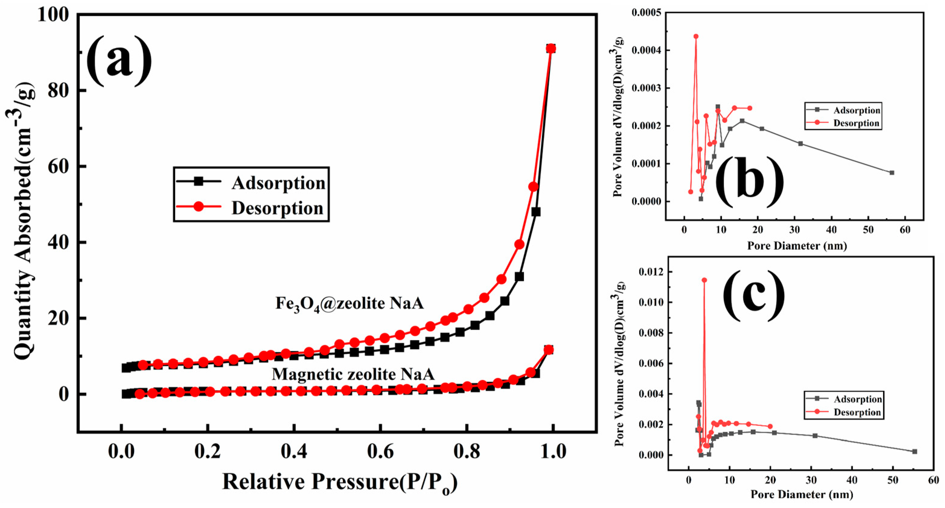 Materials 13 05047 g005