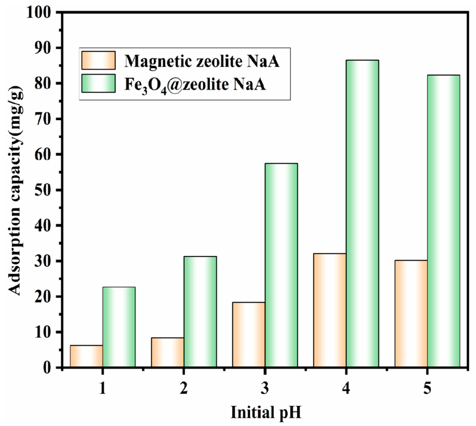 Materials 13 05047 g007