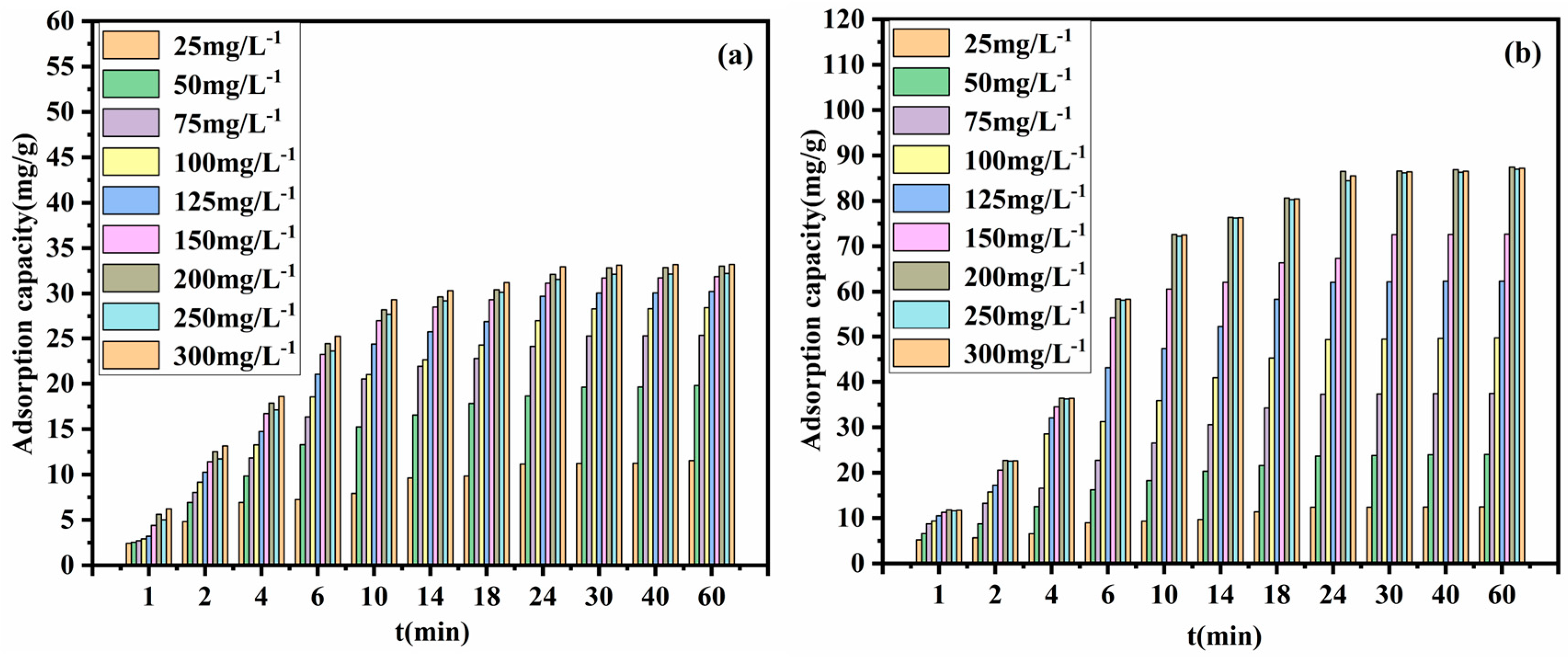 Materials 13 05047 g009