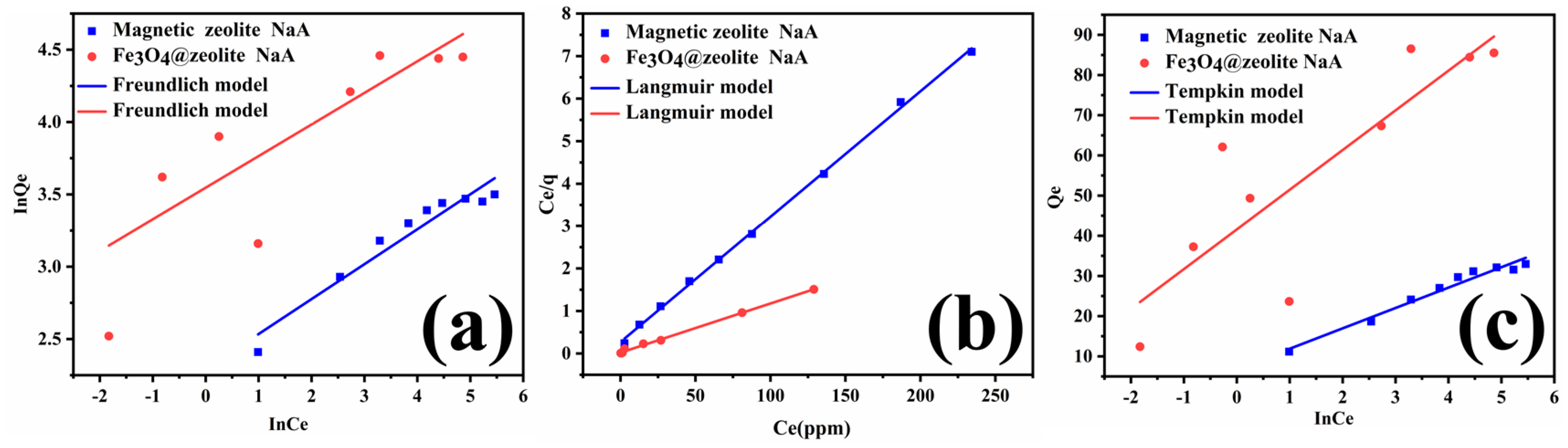 Materials 13 05047 g011