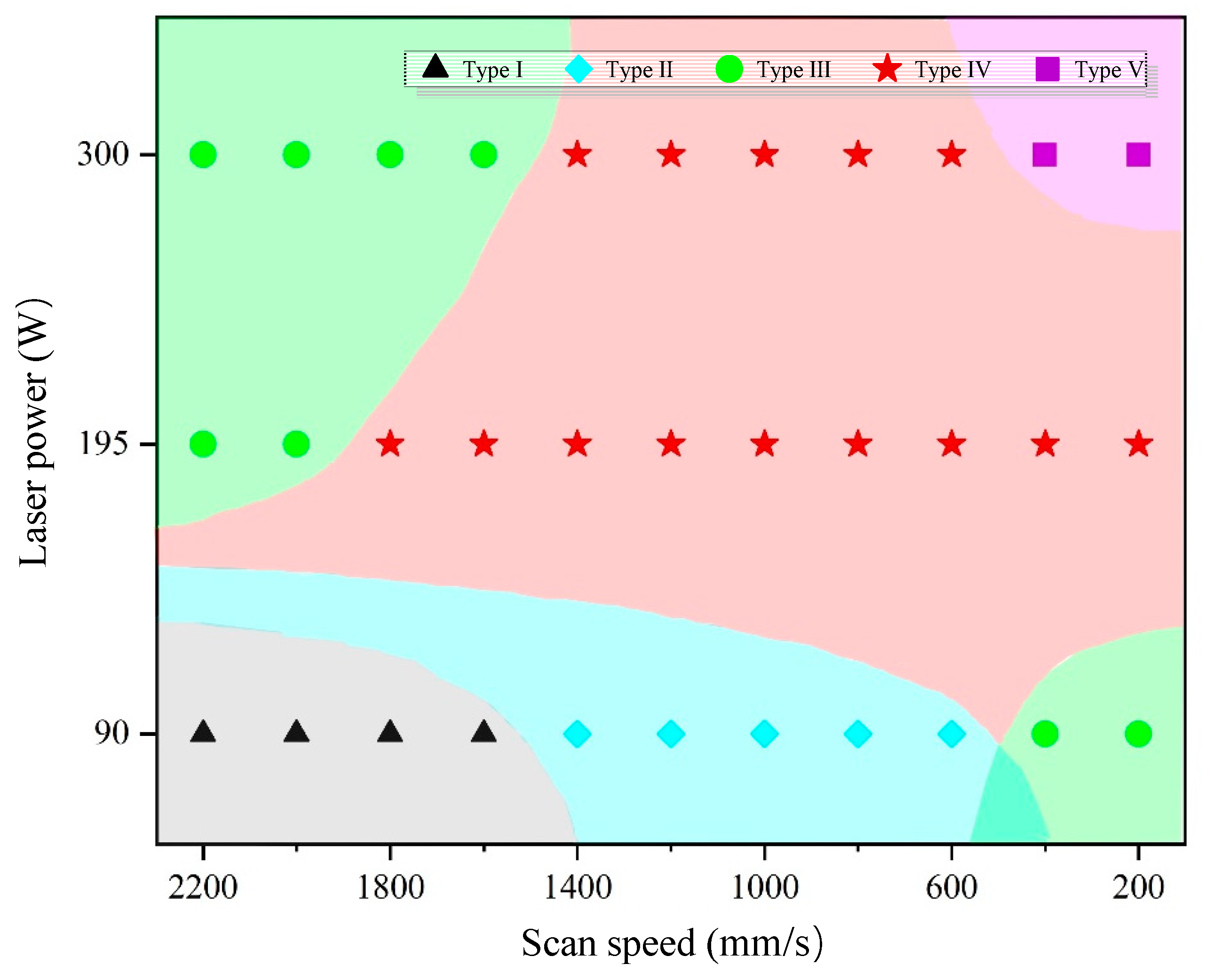 Materials 13 05063 g003
