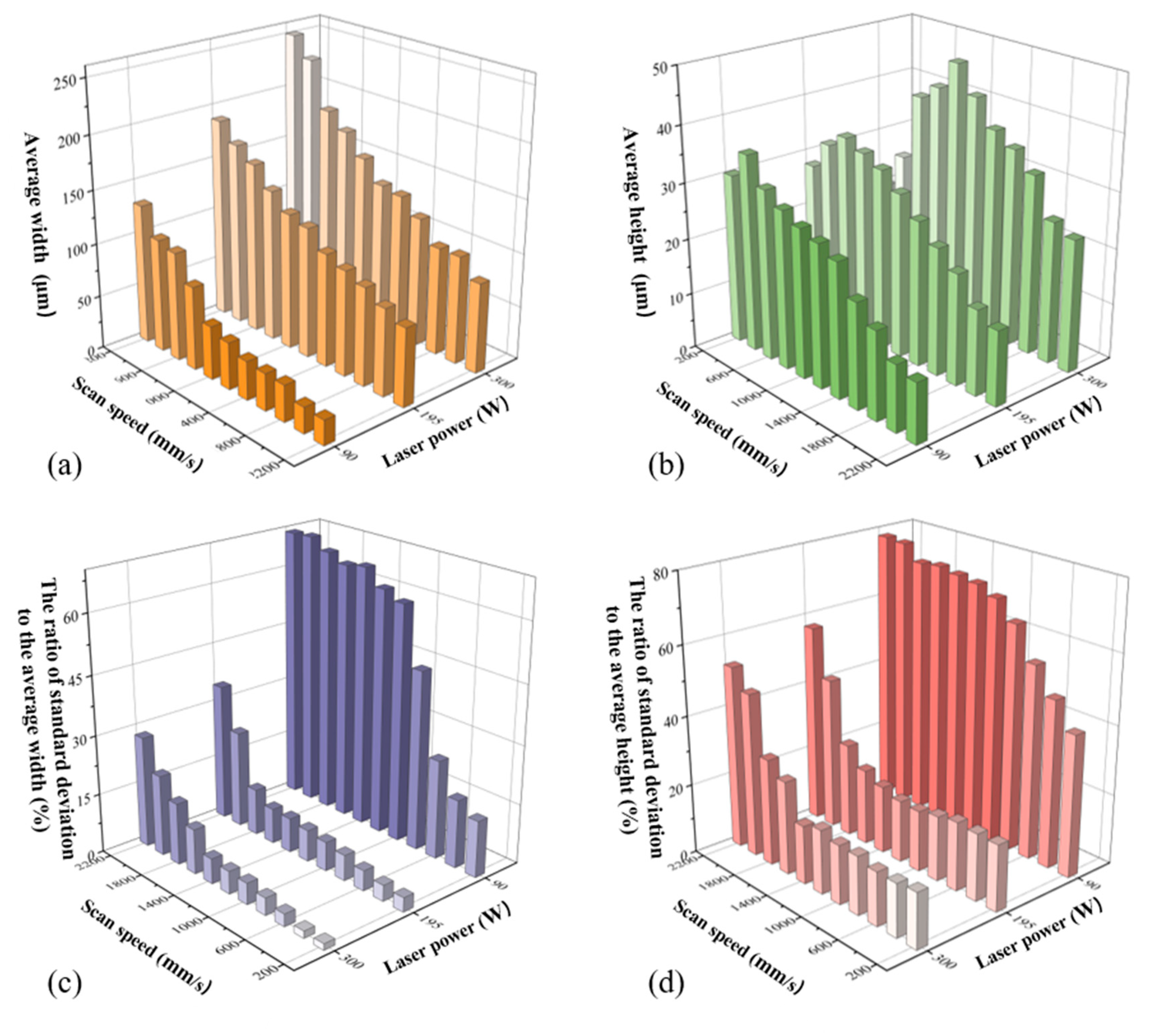 Materials 13 05063 g004