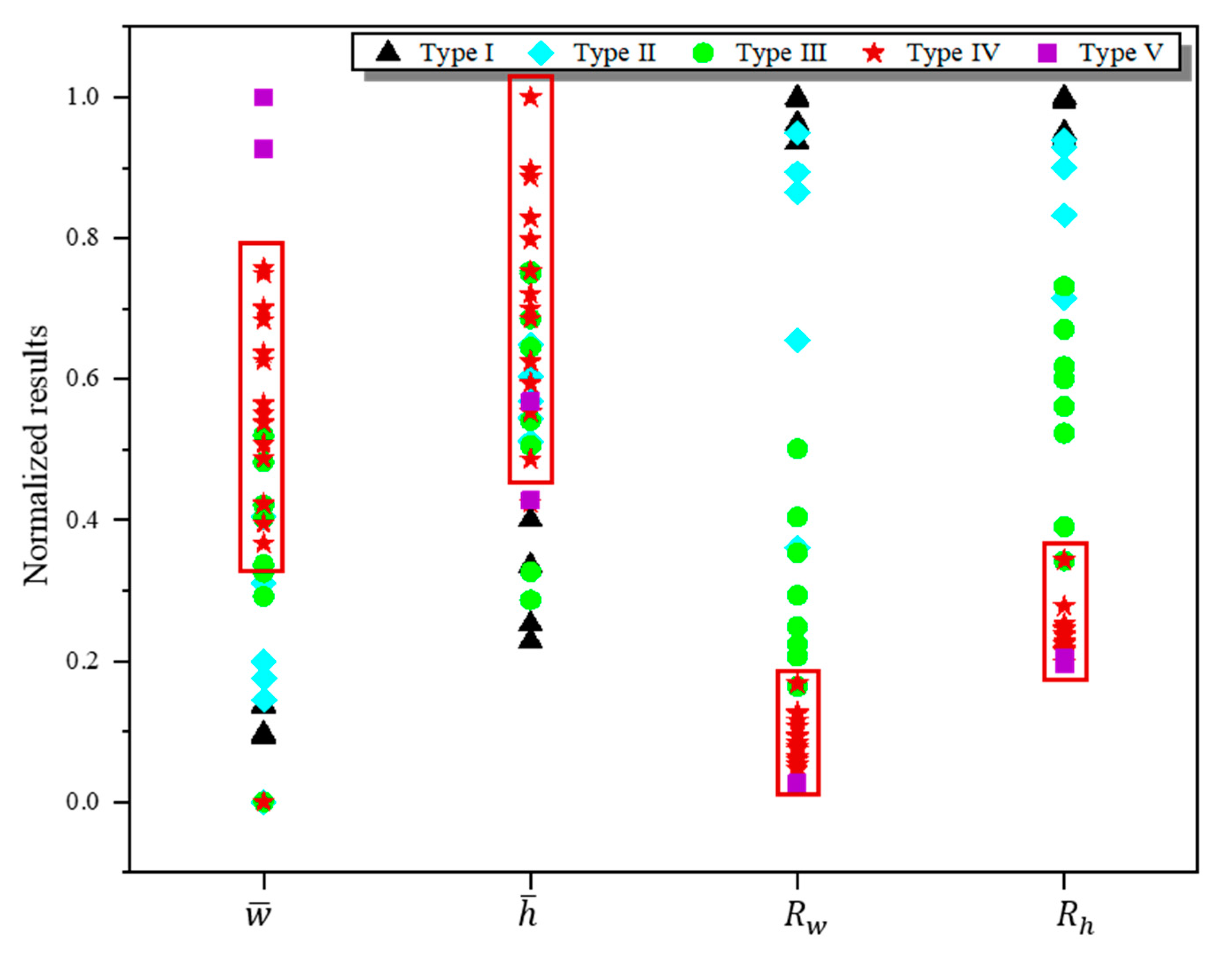 Materials 13 05063 g005
