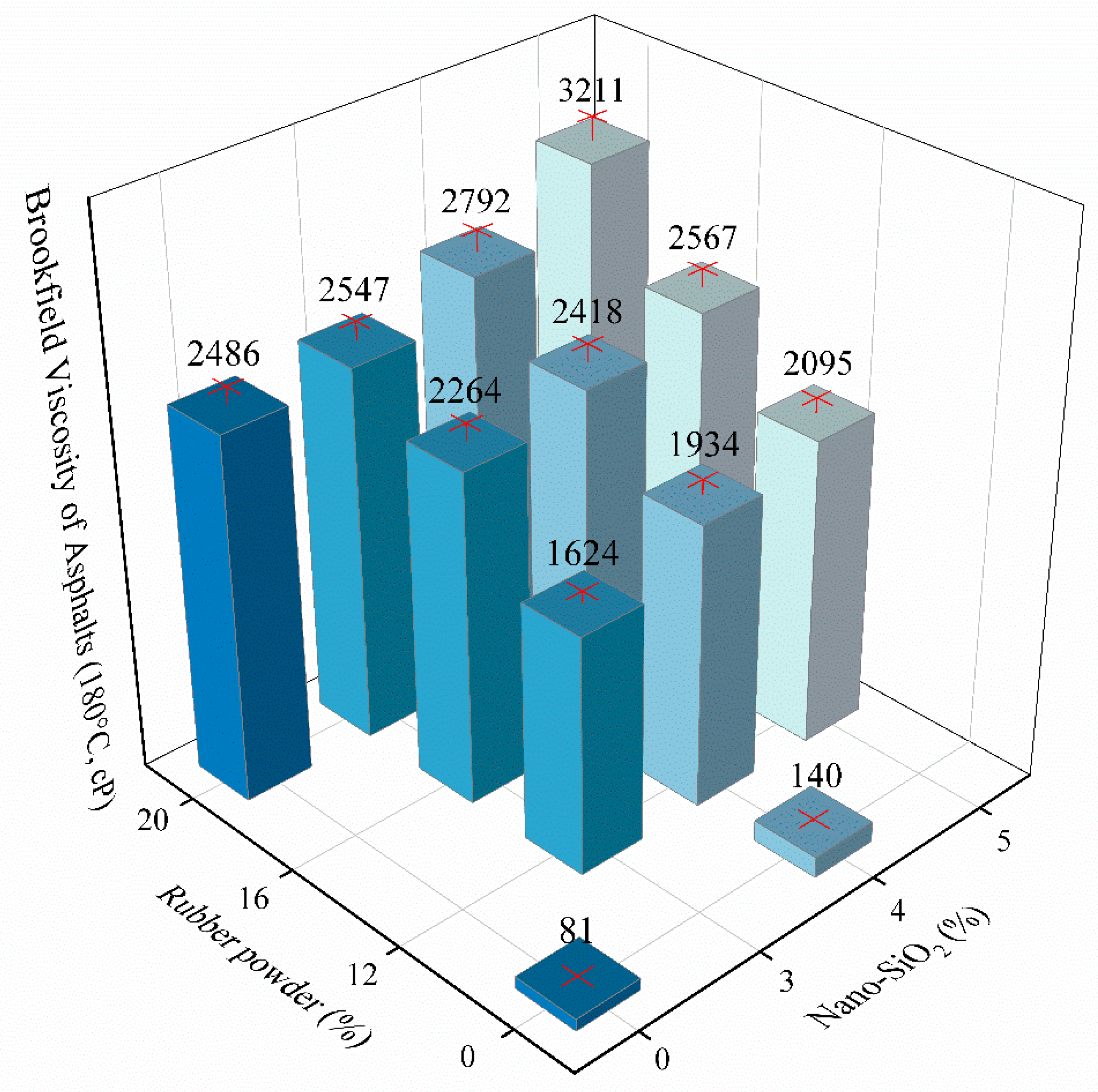 Materials 13 05067 g003 Materials 13 05067 g003