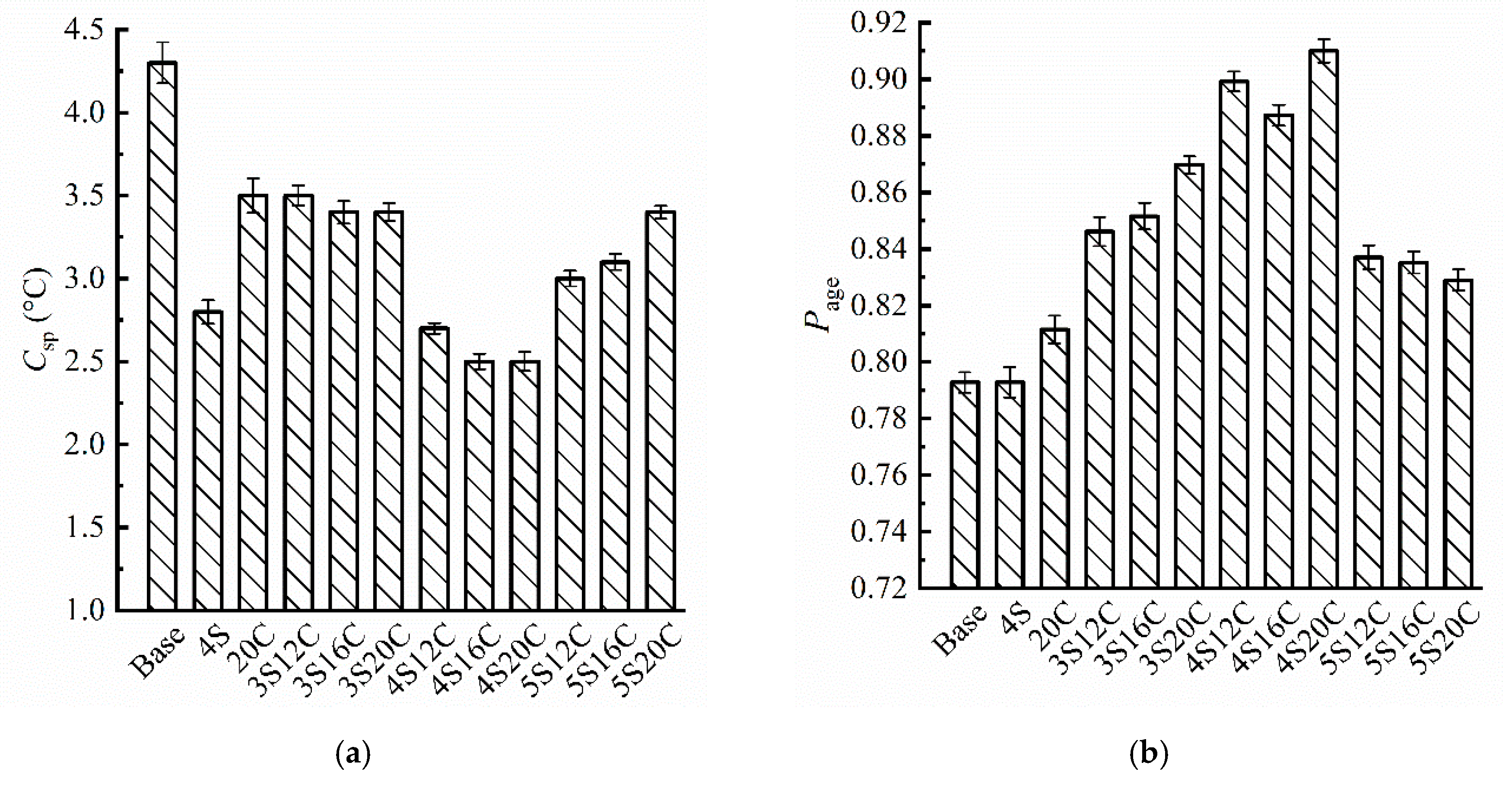 Materials 13 05067 g006 Materials 13 05067 g006