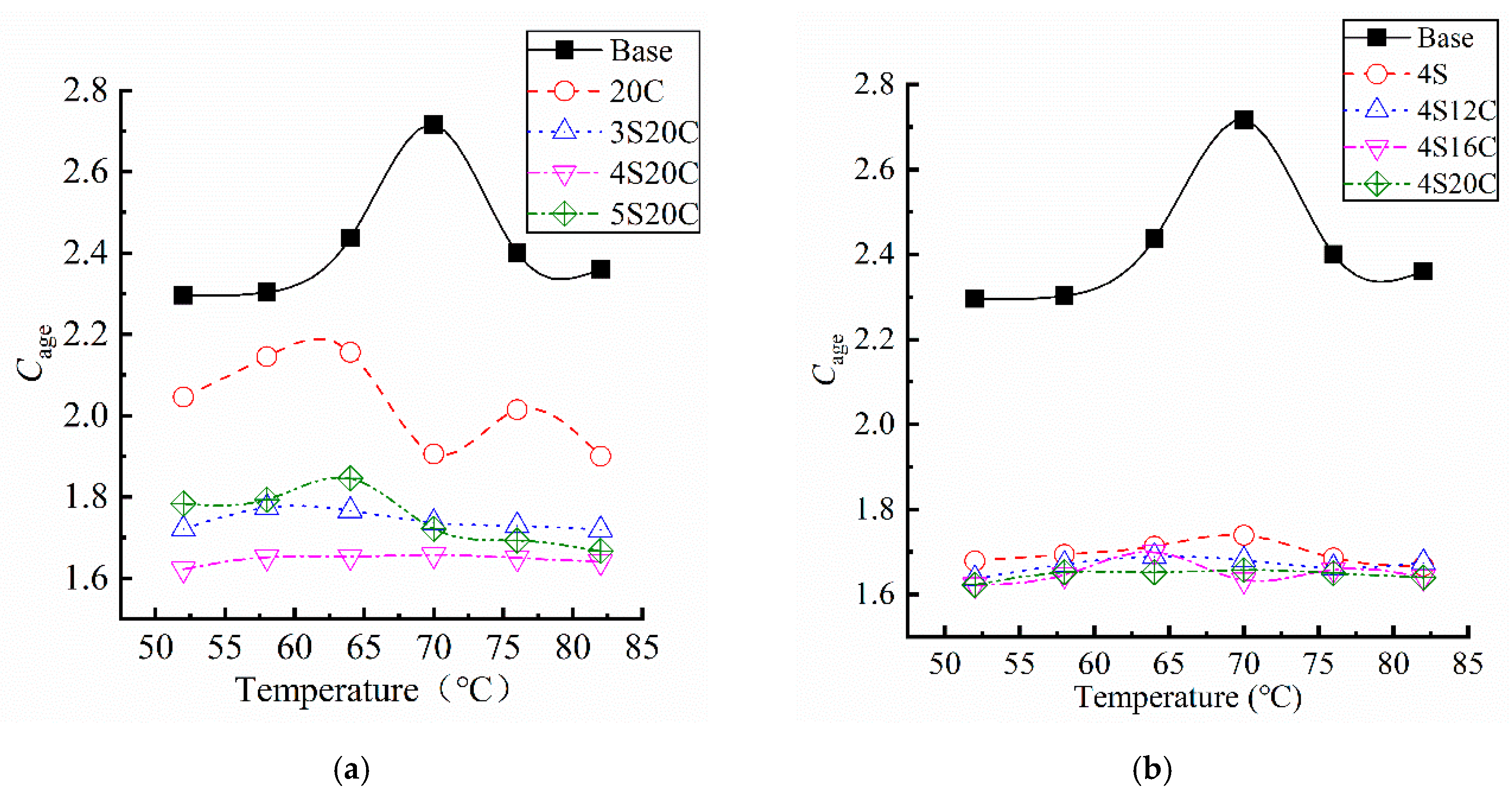 Materials 13 05067 g008 Materials 13 05067 g008
