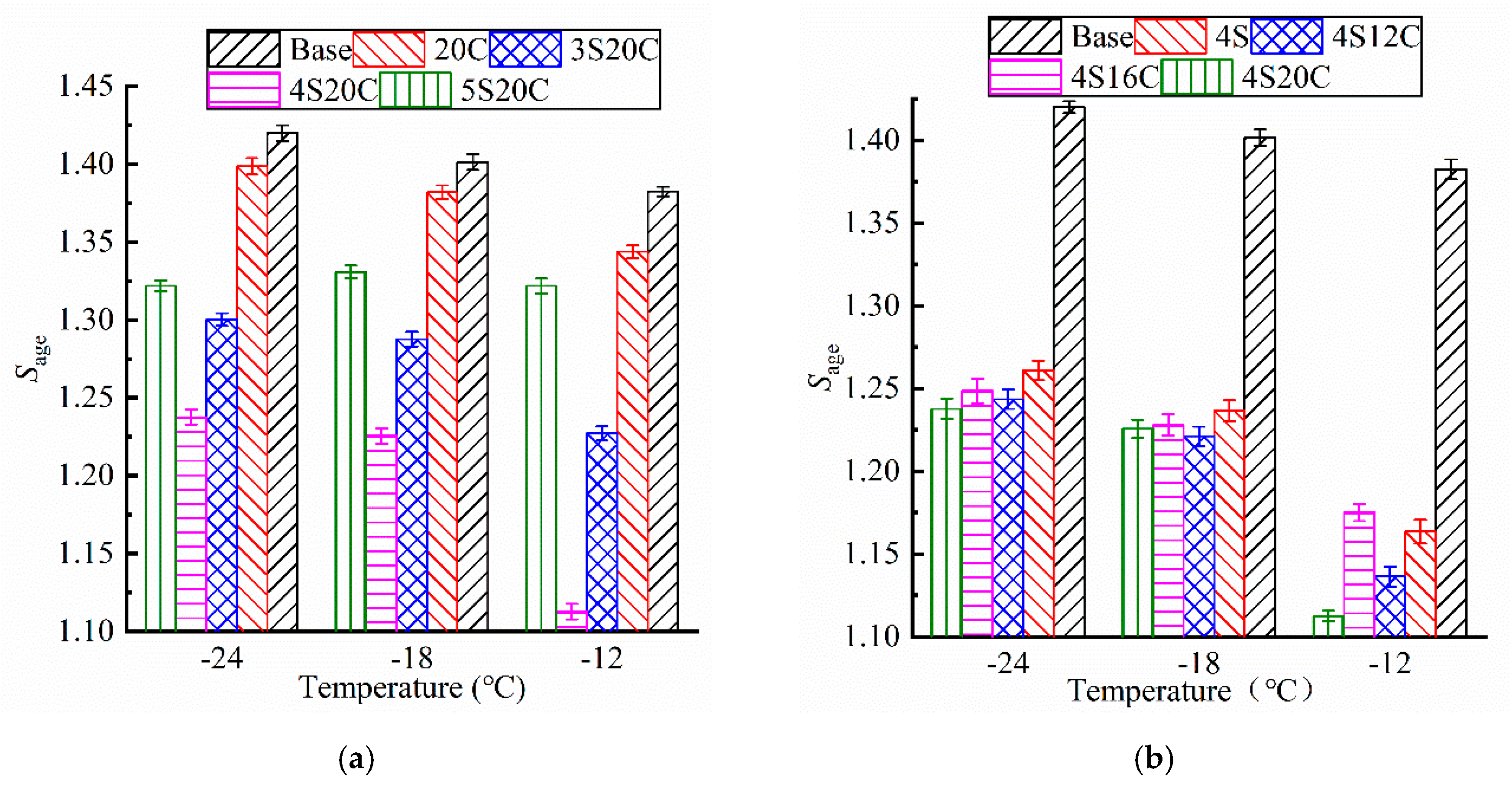 Materials 13 05067 g009 Materials 13 05067 g009