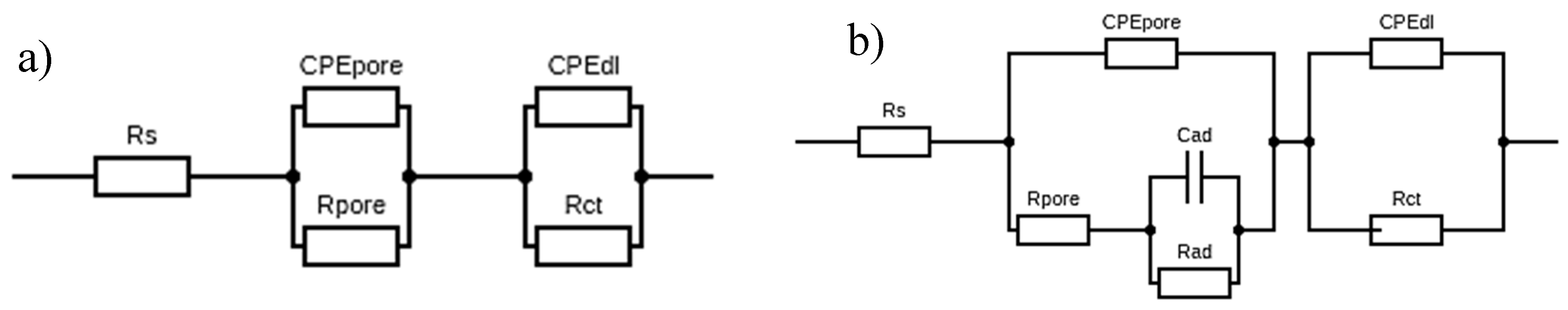 Materials 13 05077 g013