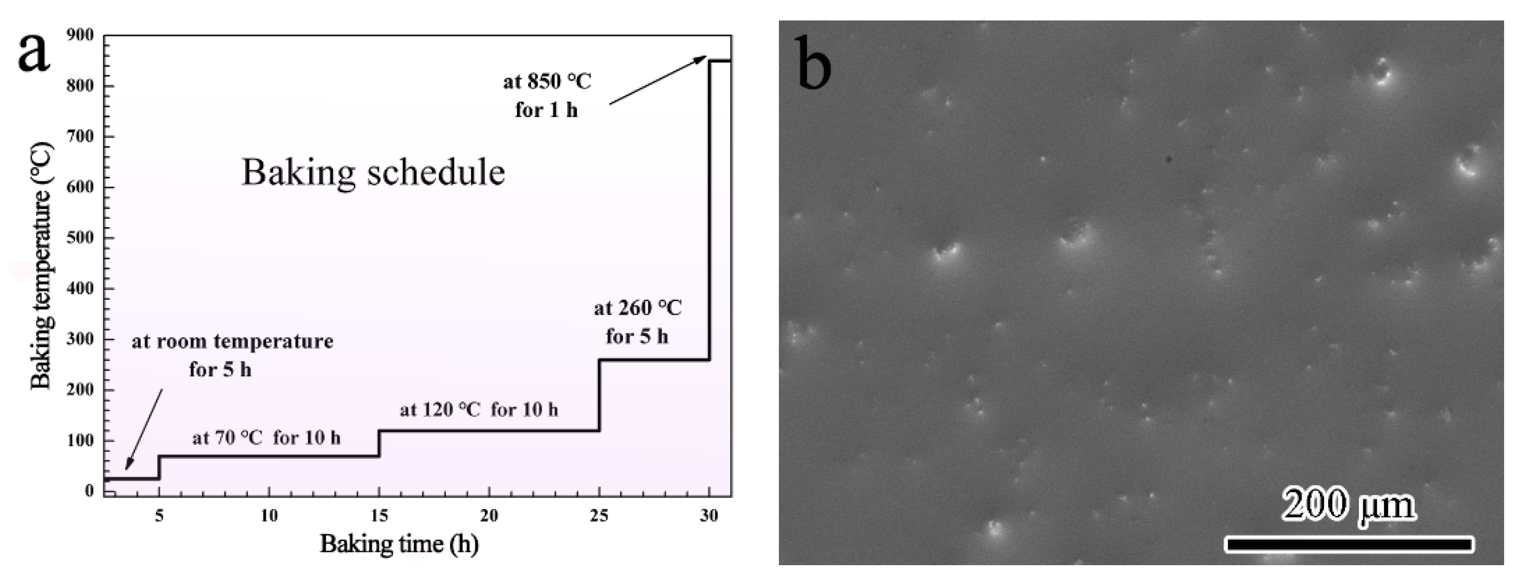 Materials 13 05085 g001
