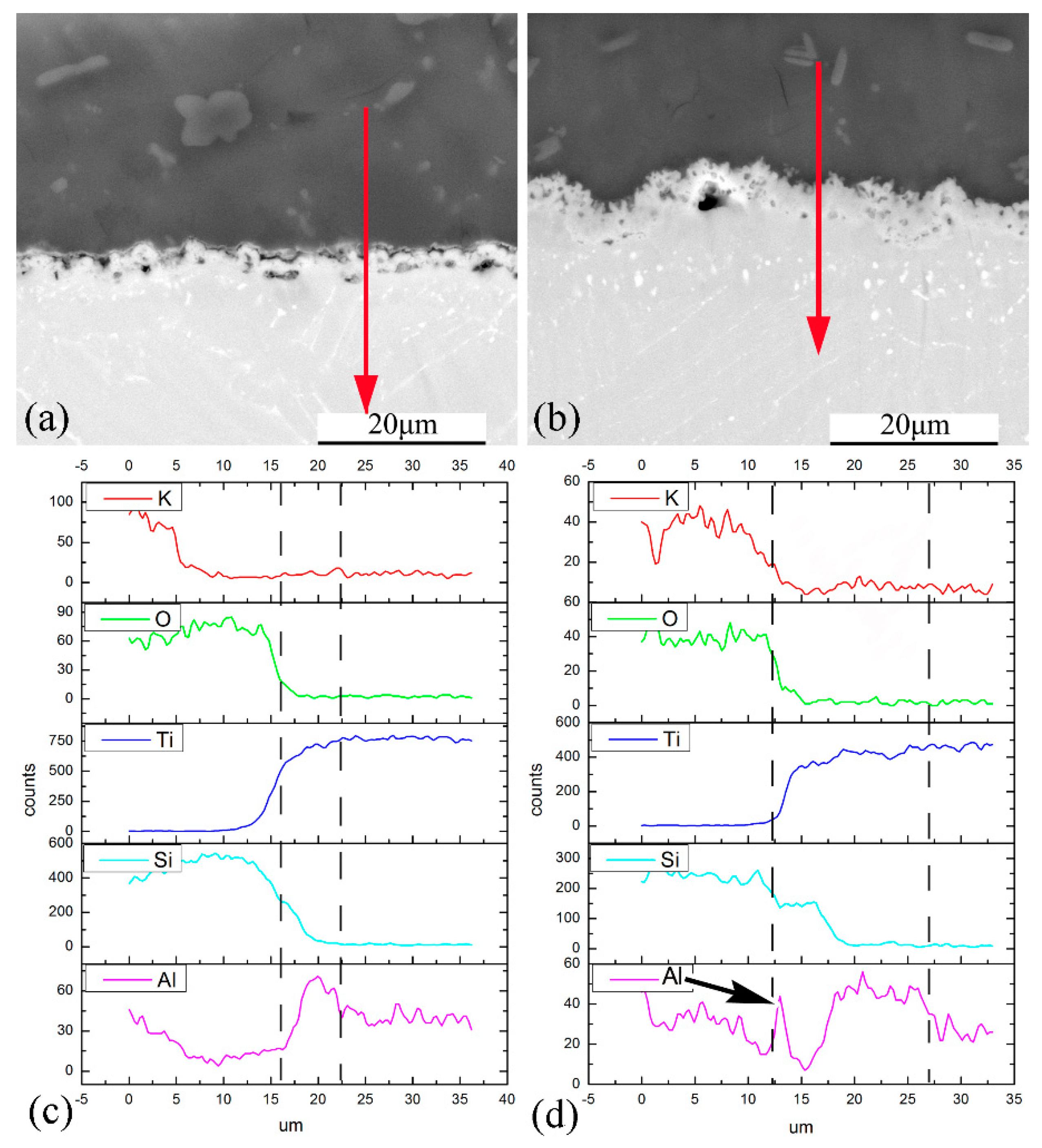 Materials 13 05085 g007