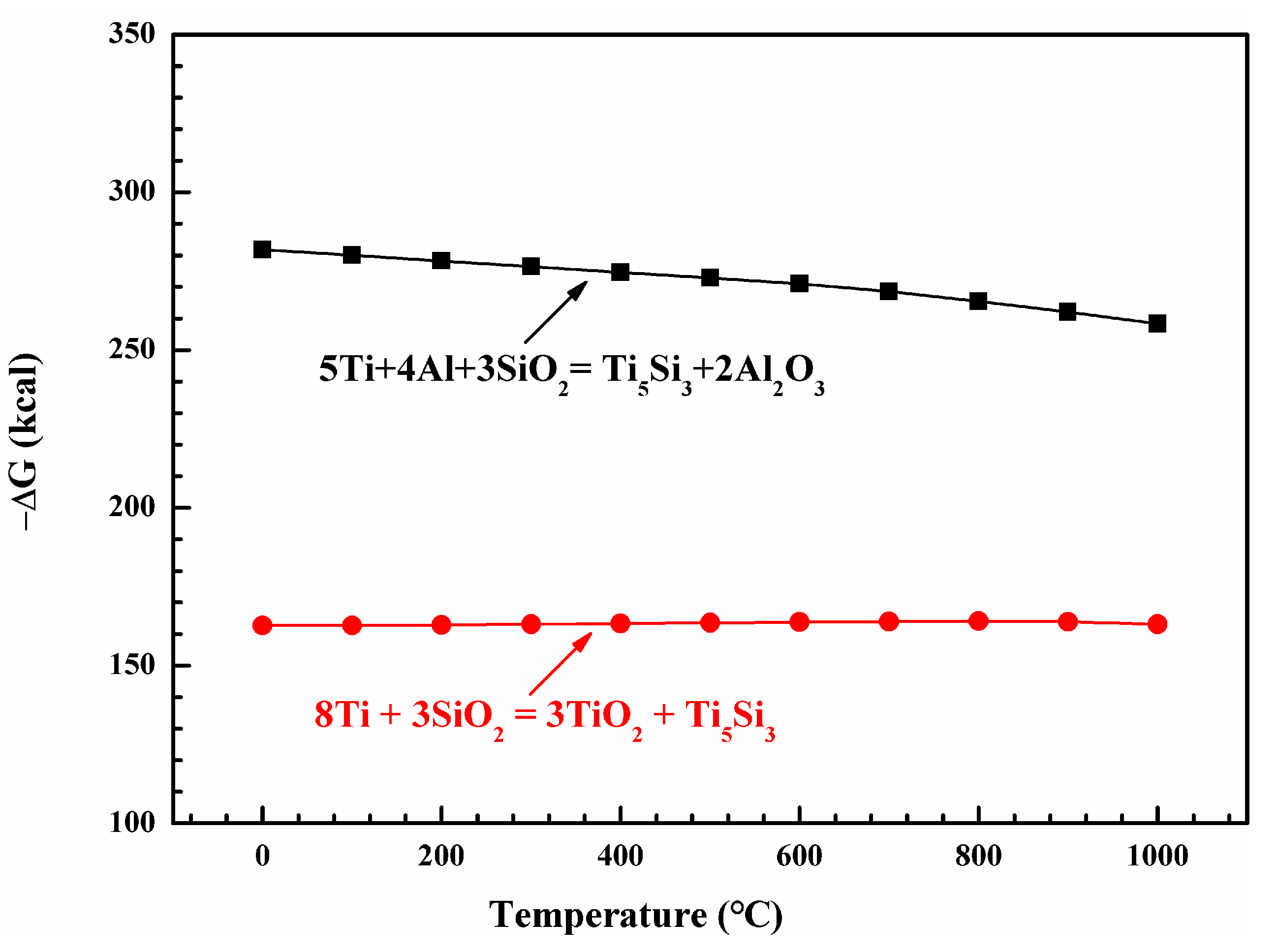 Materials 13 05085 g009