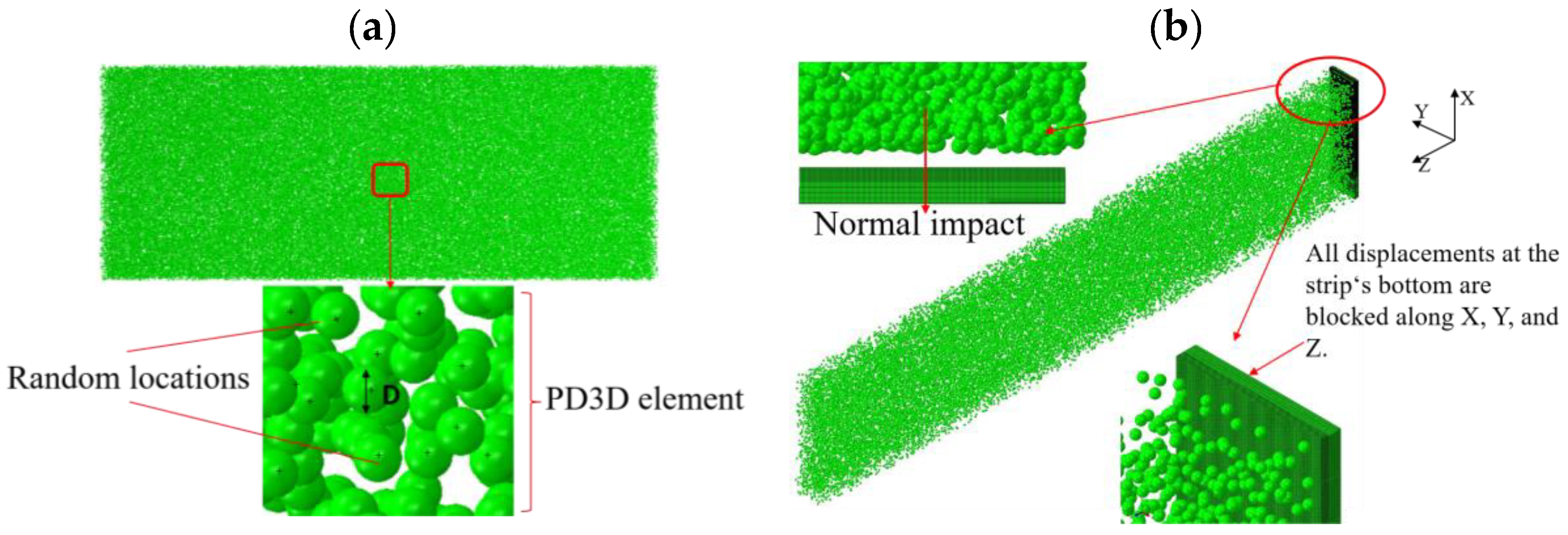 Materials 13 05088 g008
