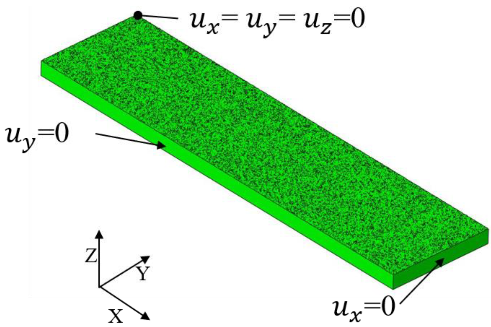 Materials 13 05088 g009