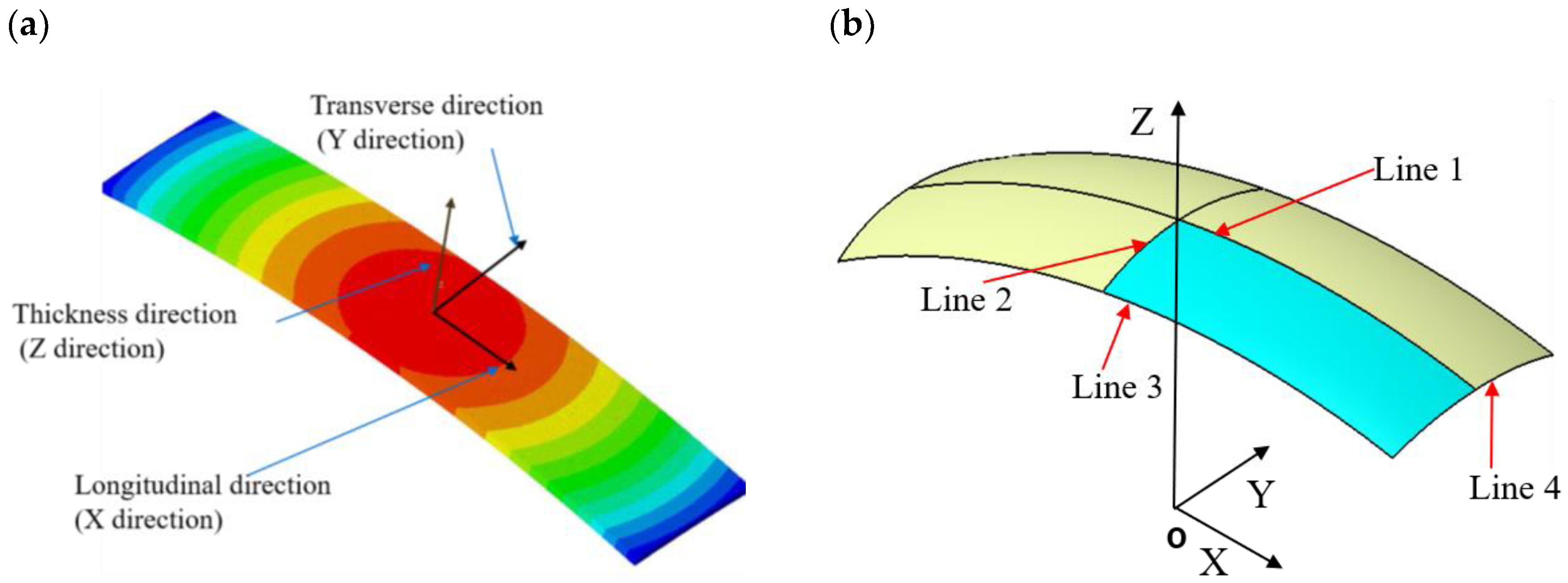 Materials 13 05088 g011