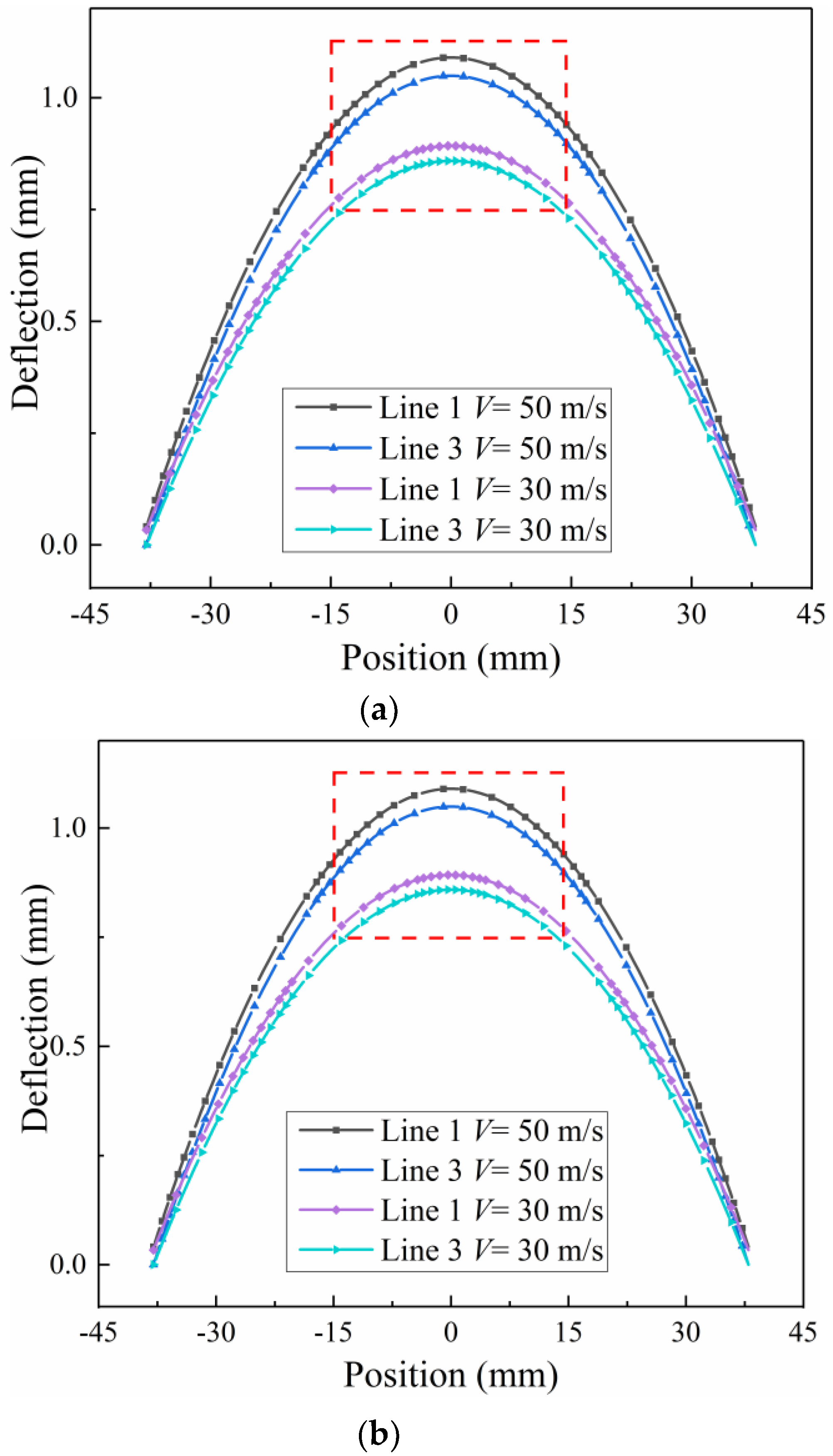 Materials 13 05088 g012